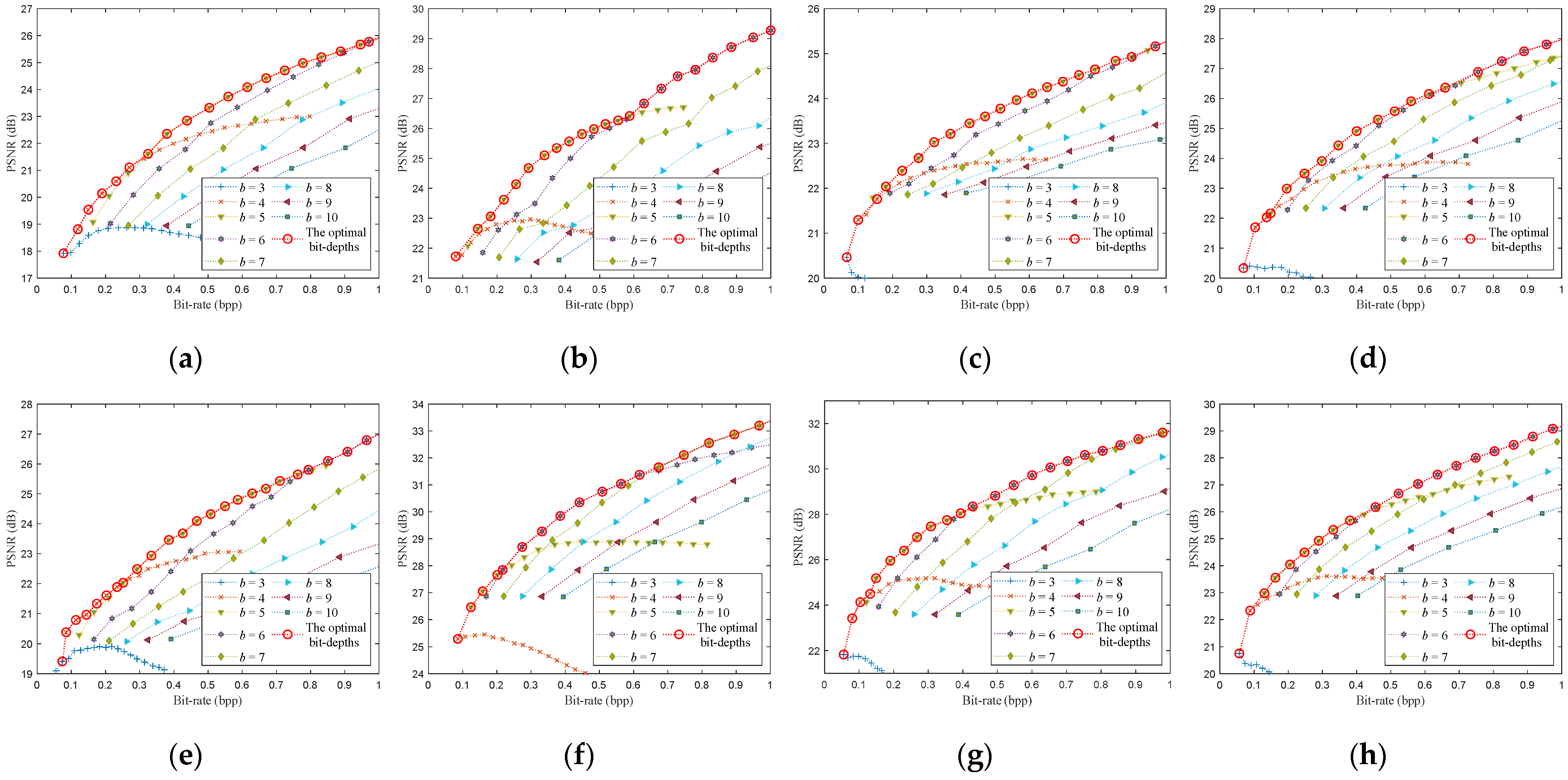 Entropy 23 01354 g005