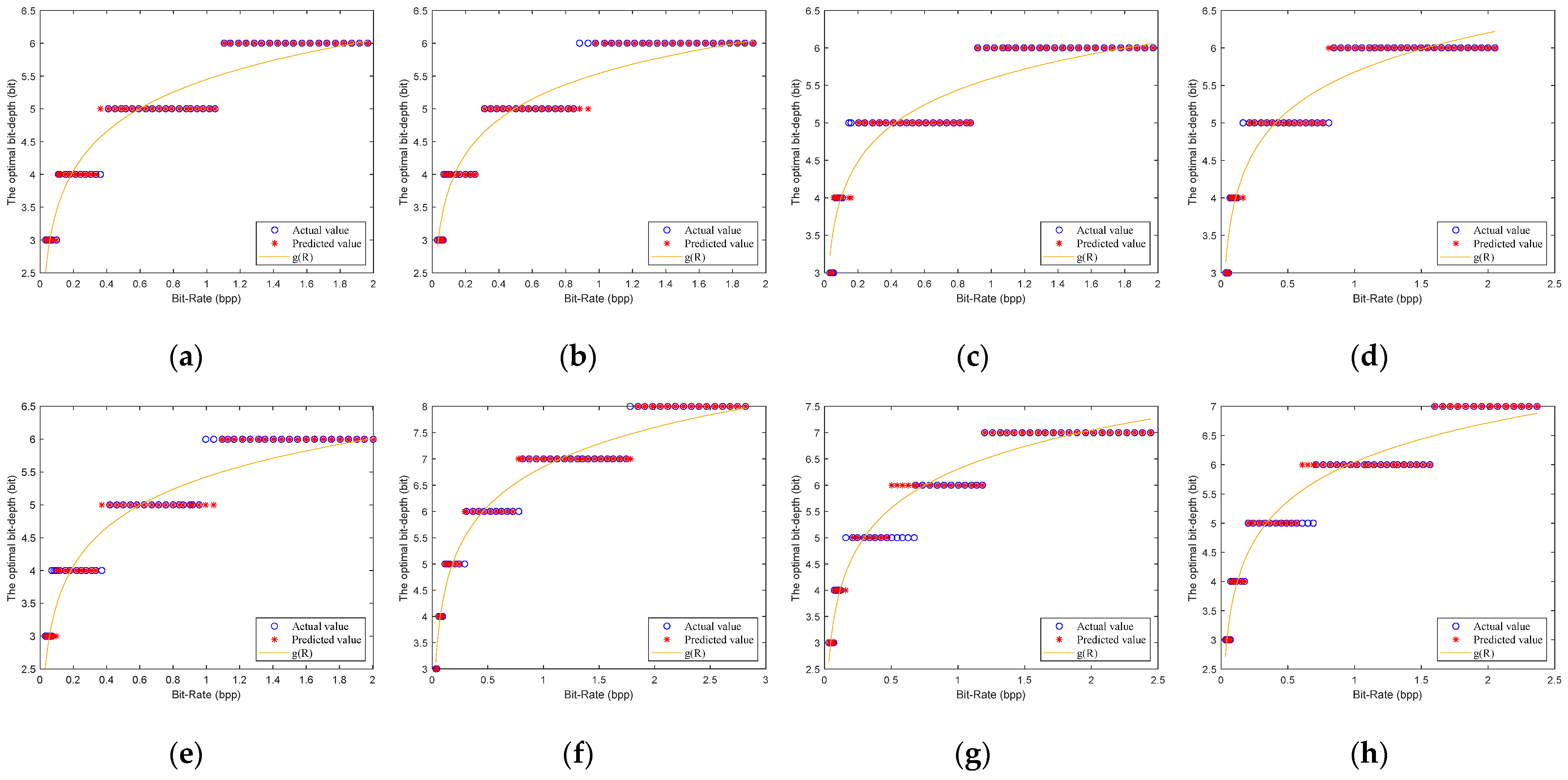 Entropy 23 01354 g006