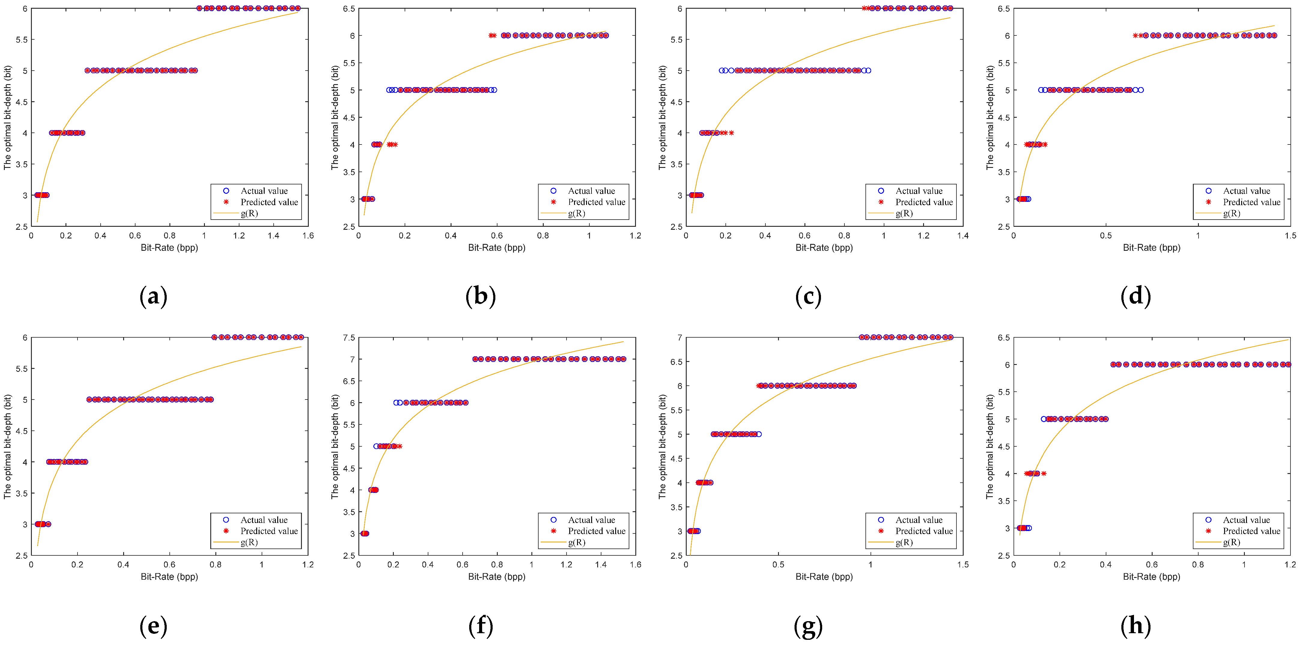 Entropy 23 01354 g007