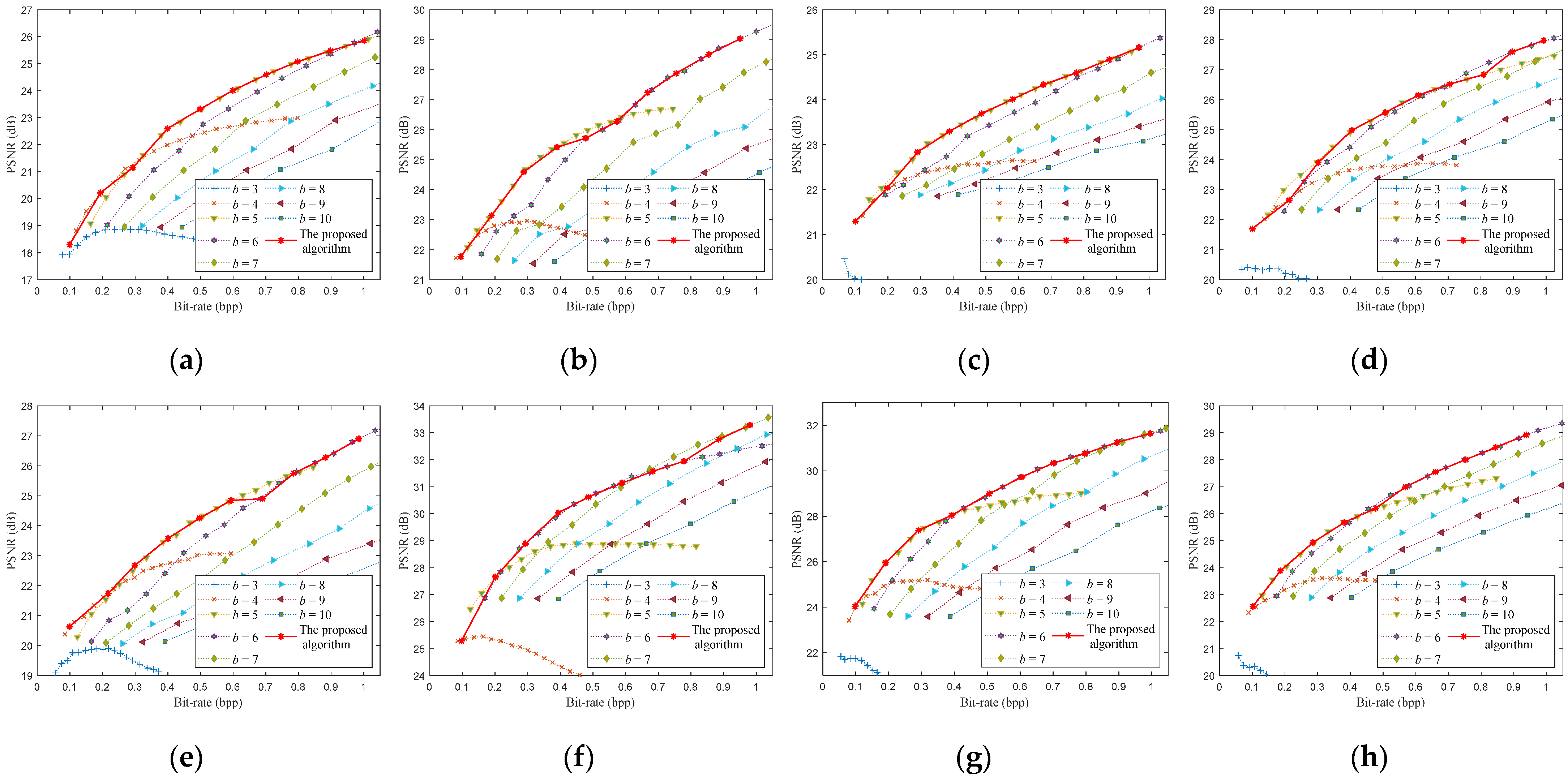 Entropy 23 01354 g010