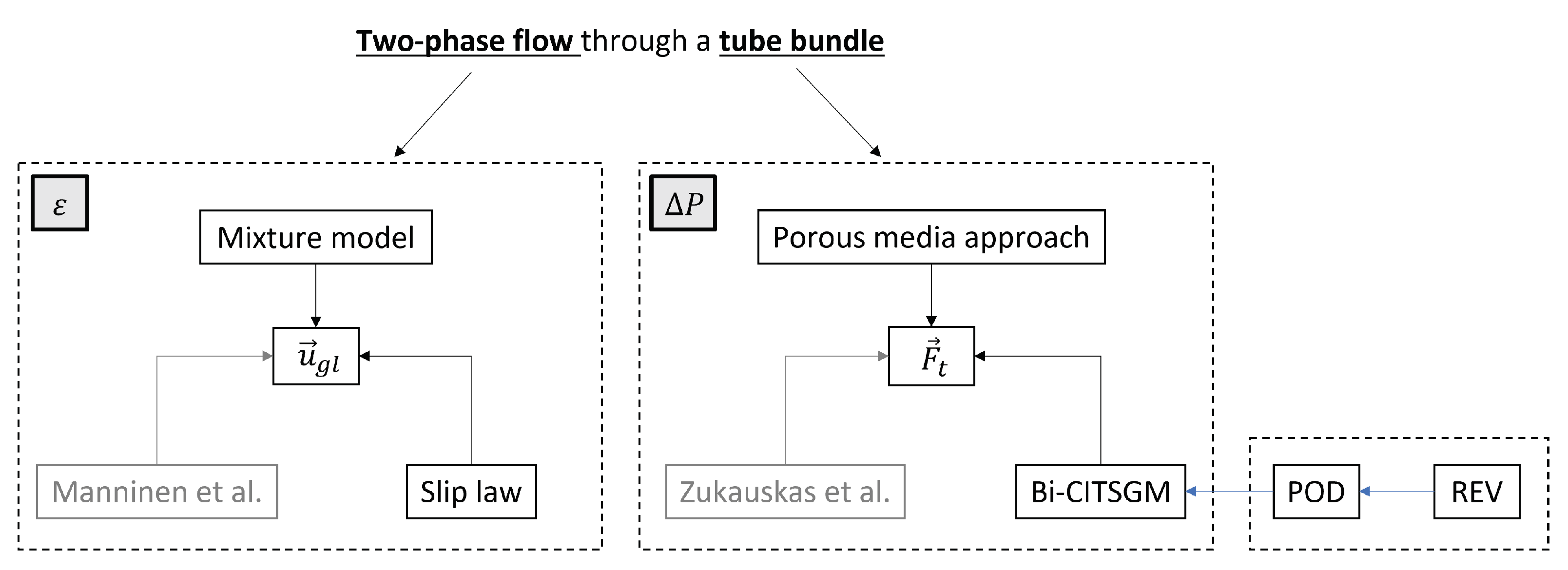 Entropy 23 01355 g001 550
