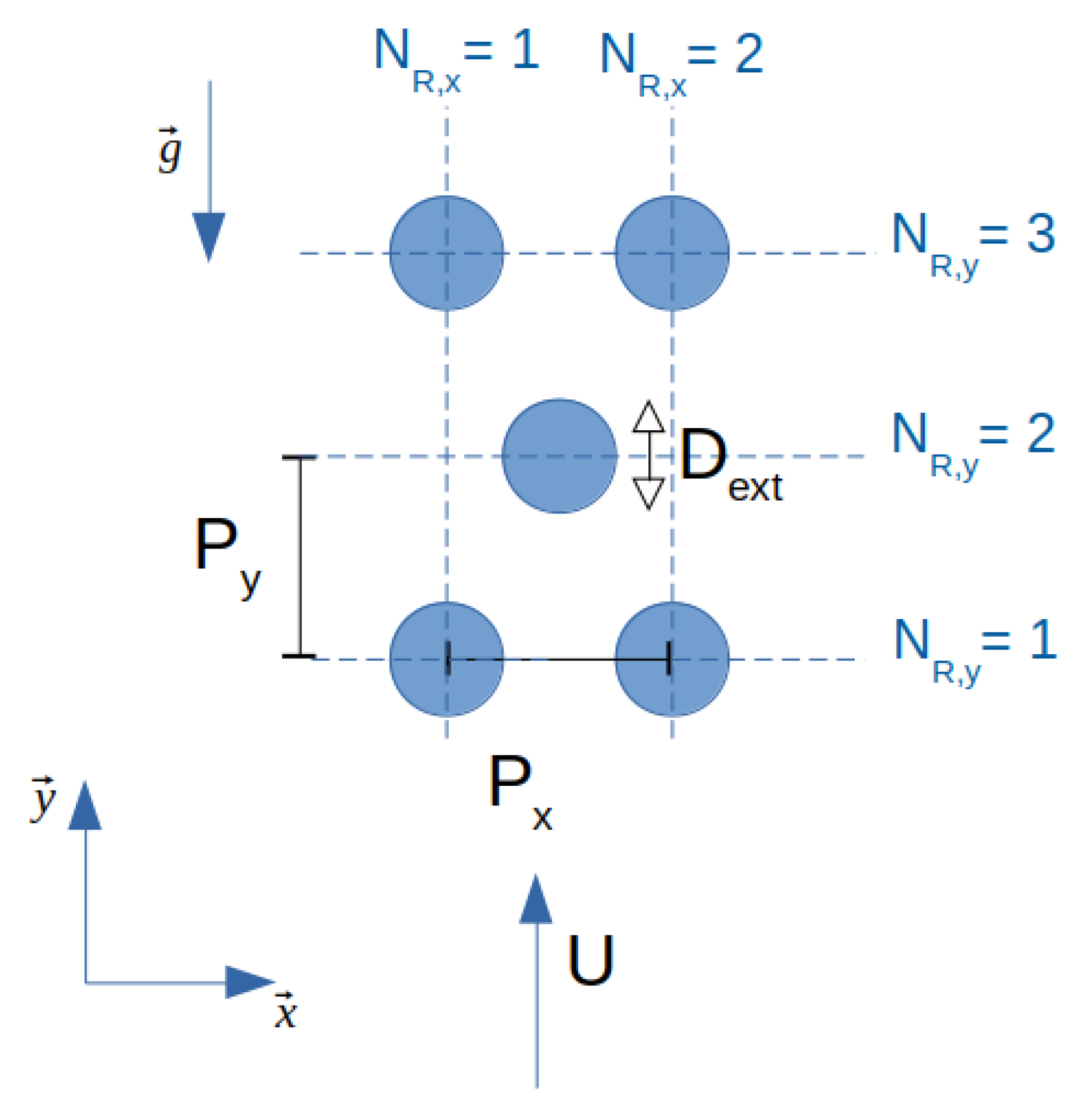 Entropy 23 01355 g002 550