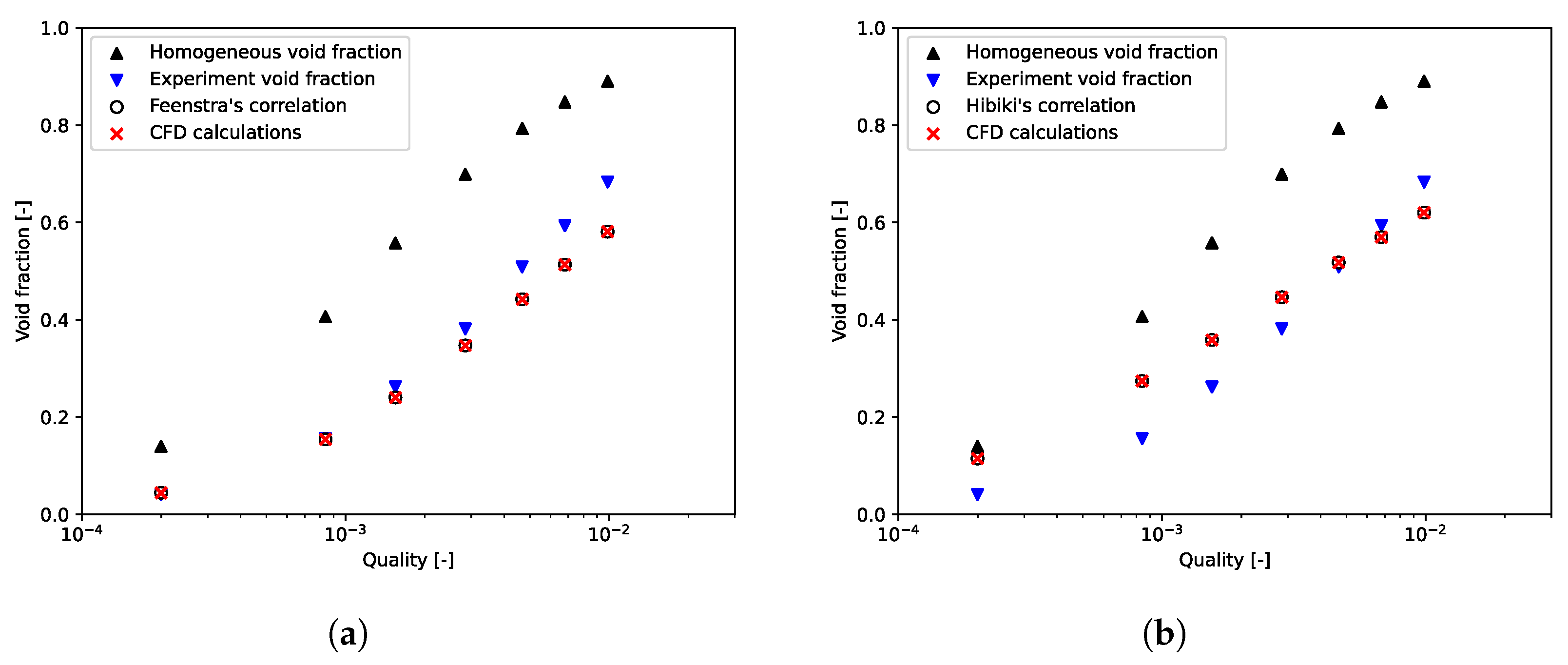 Entropy 23 01355 g006 550