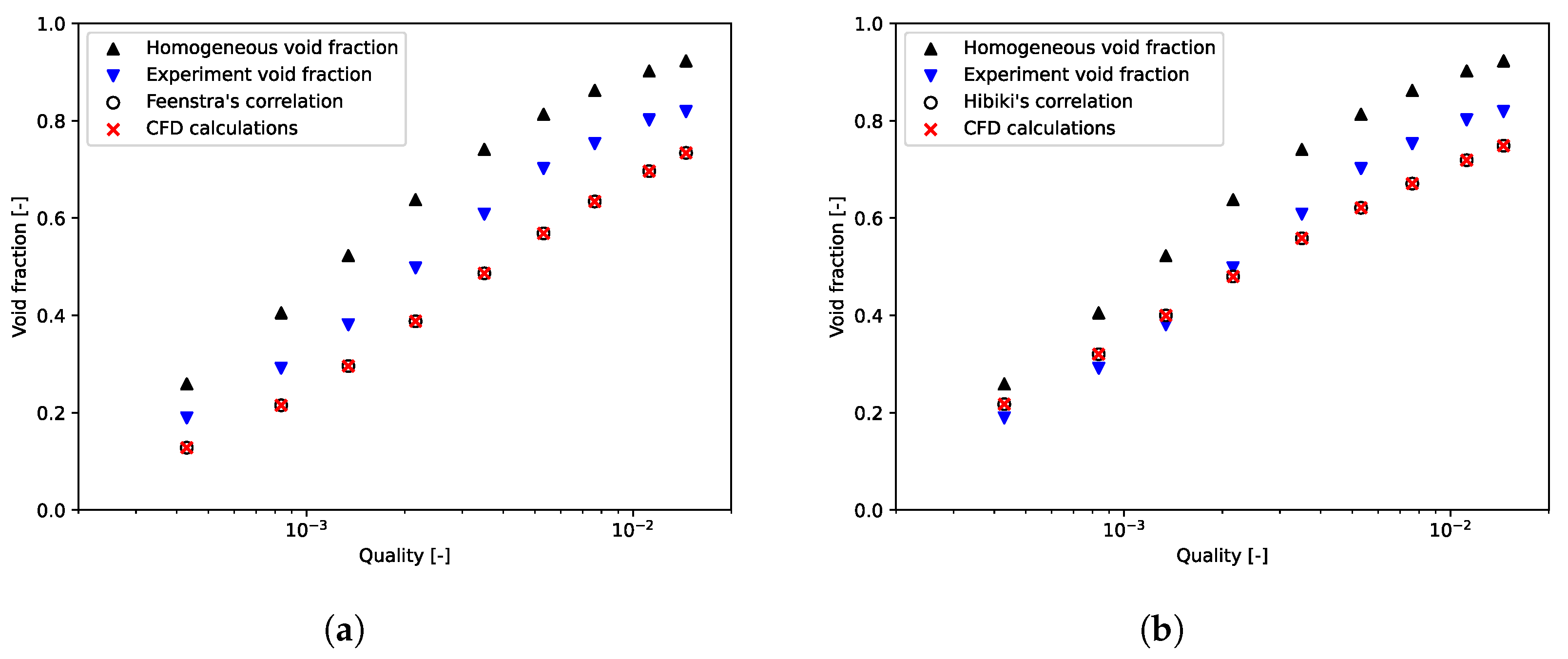 Entropy 23 01355 g007 550