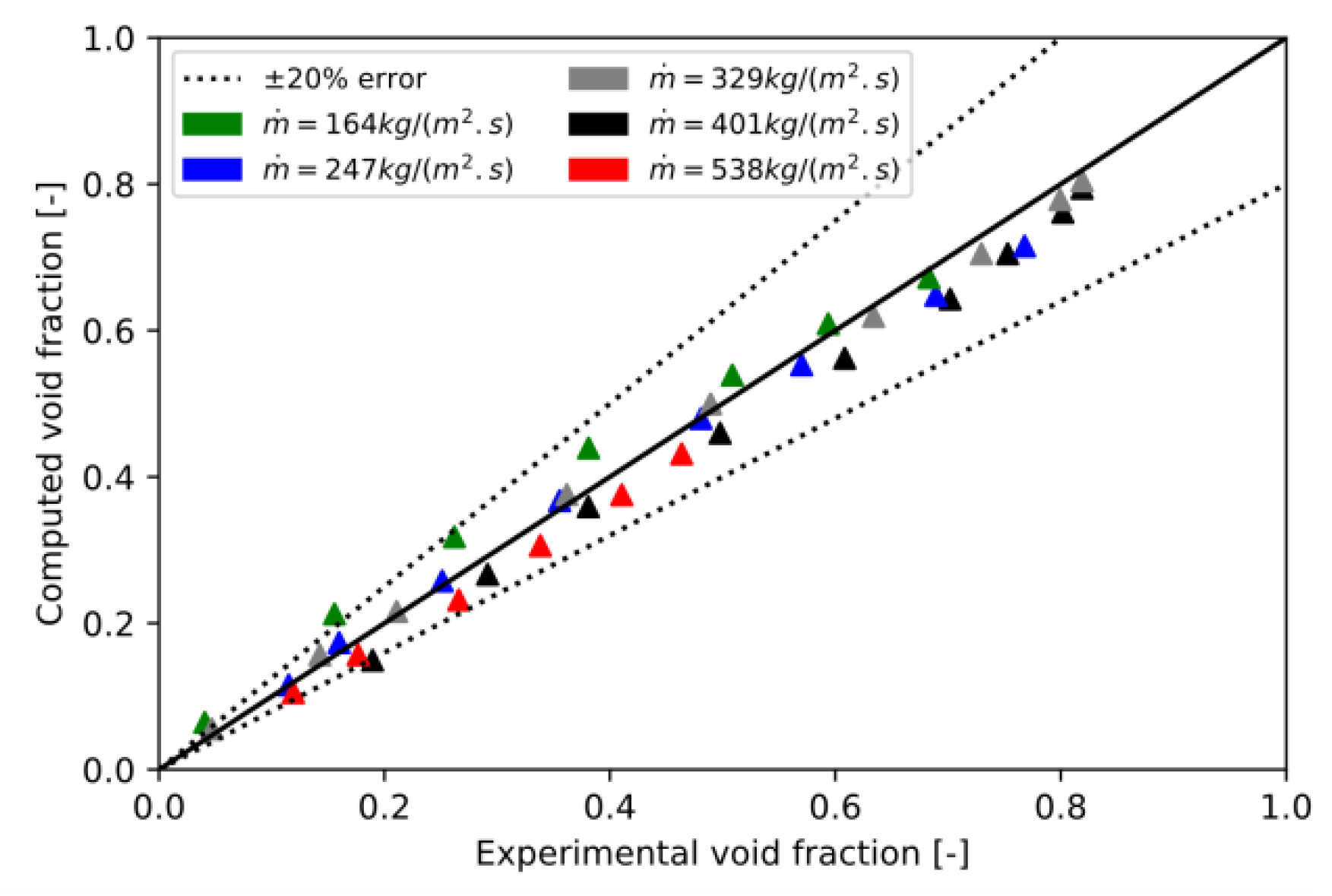 Entropy 23 01355 g011 550