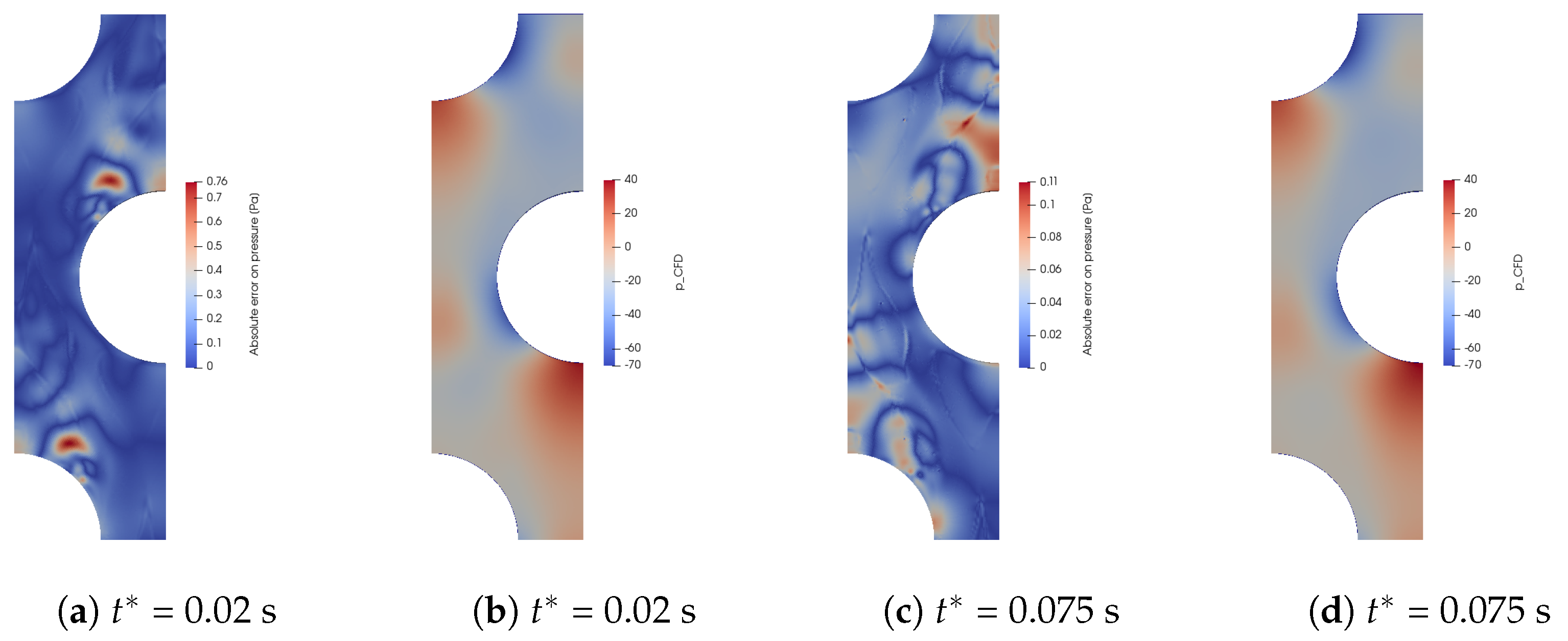Entropy 23 01355 g016 550