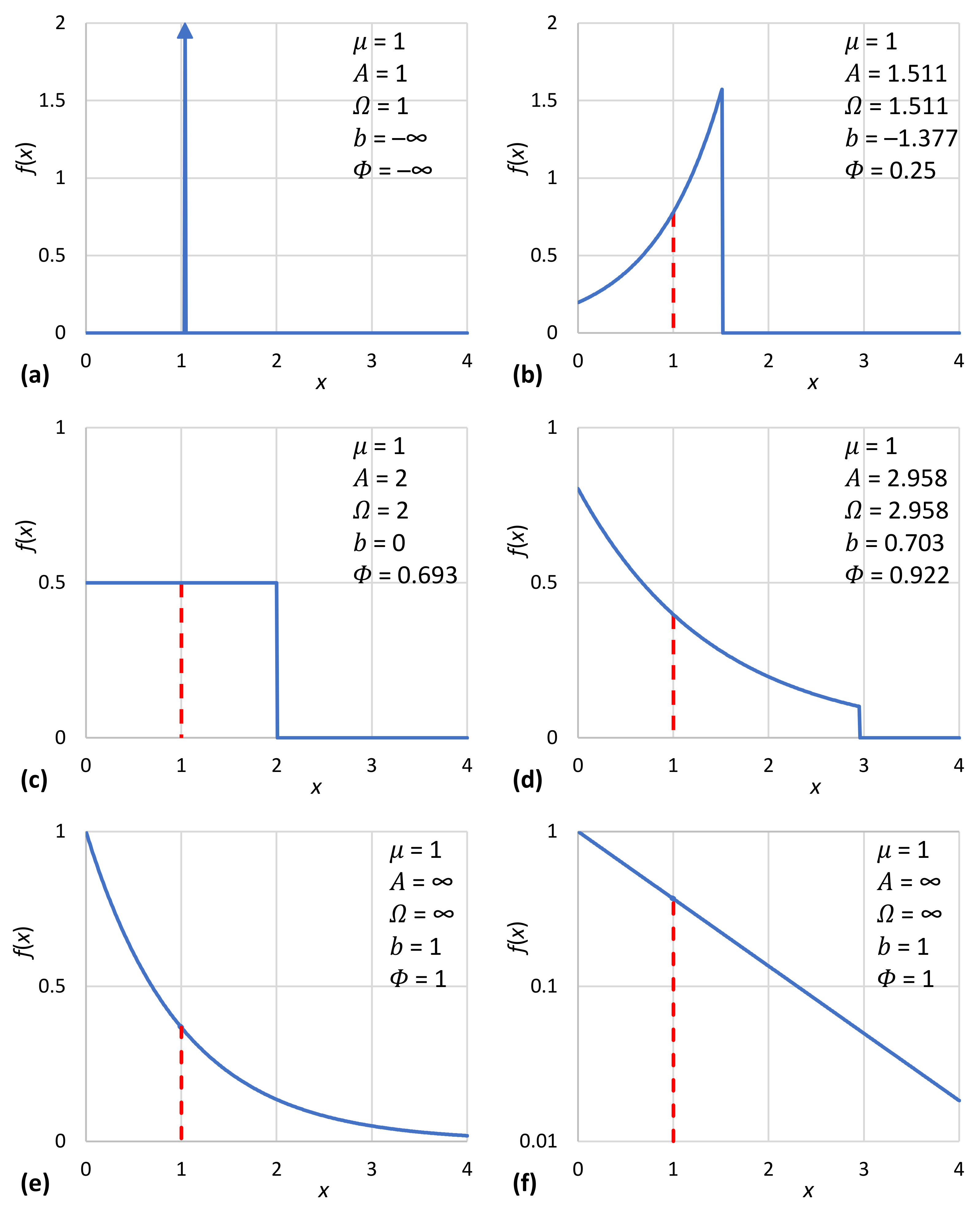 Entropy 23 01356 g005