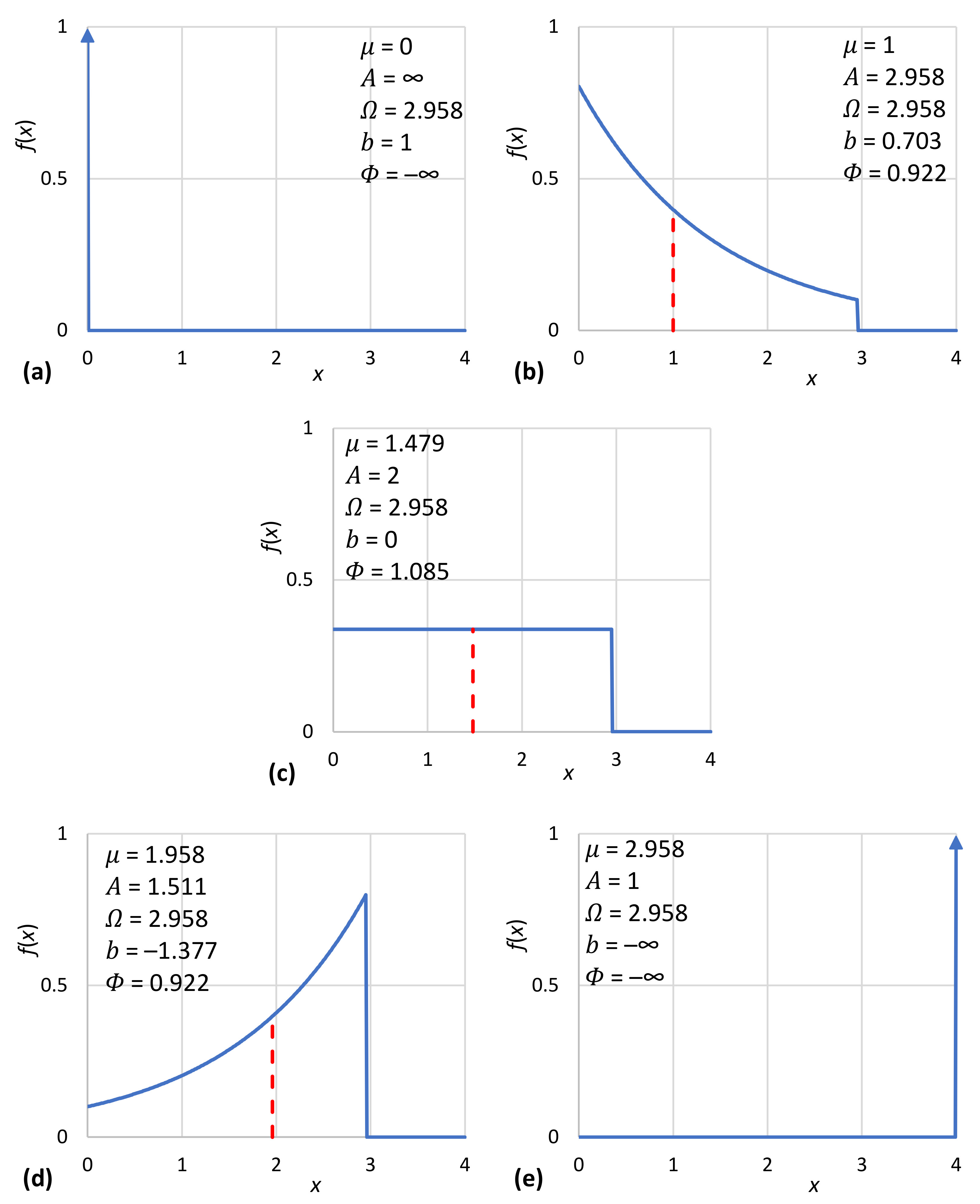 Entropy 23 01356 g006