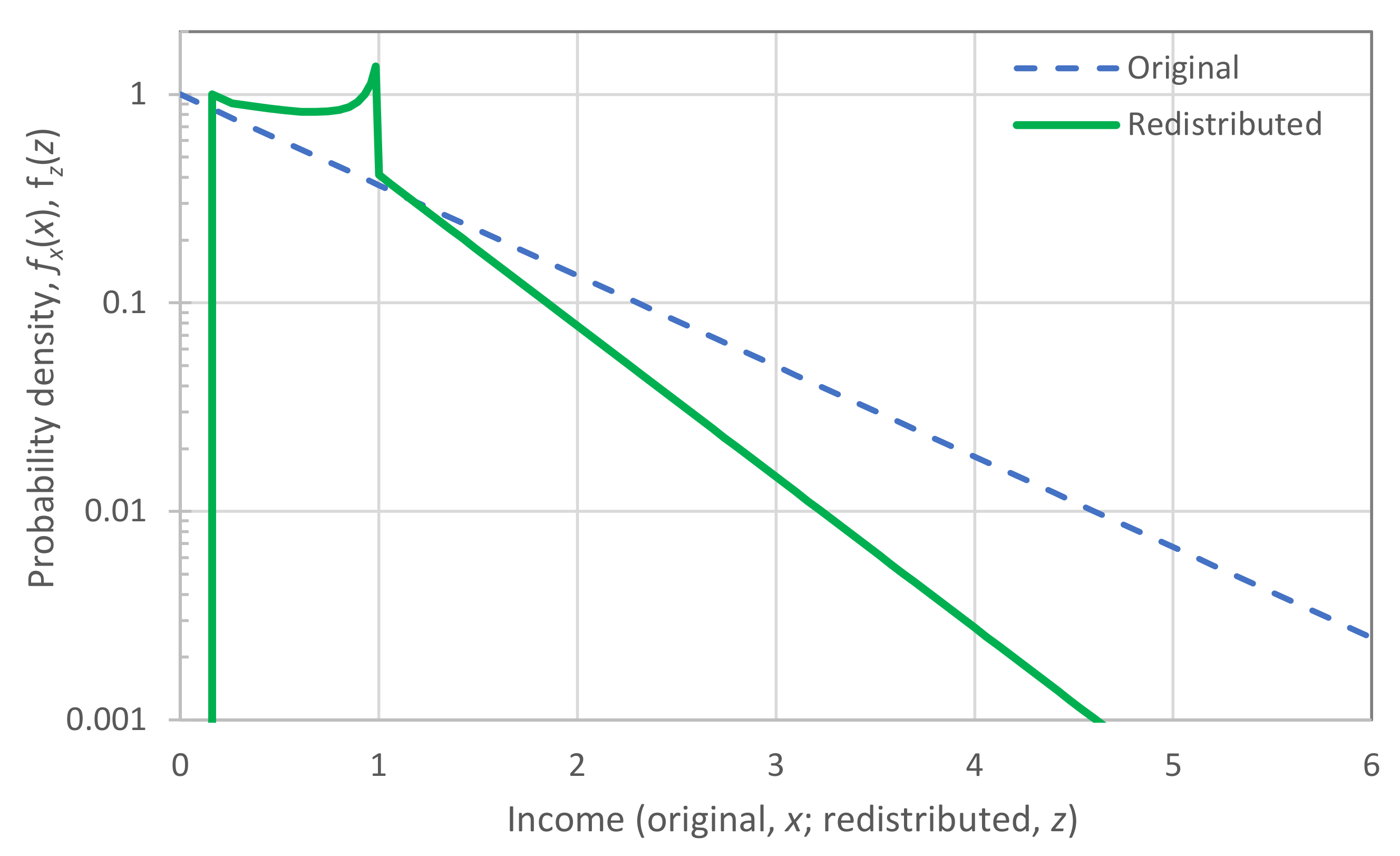Entropy 23 01356 g014