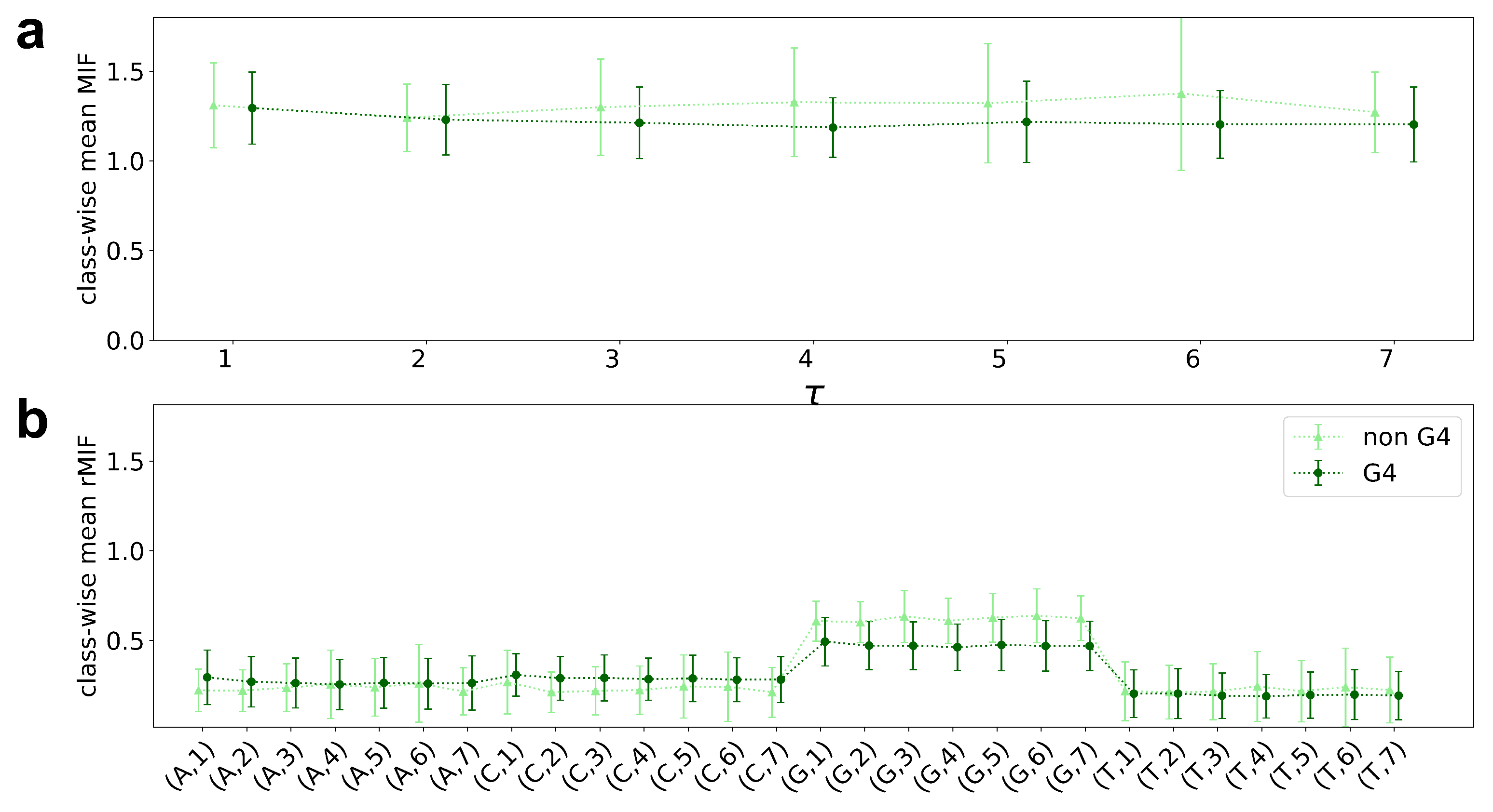 Entropy 23 01357 g001
