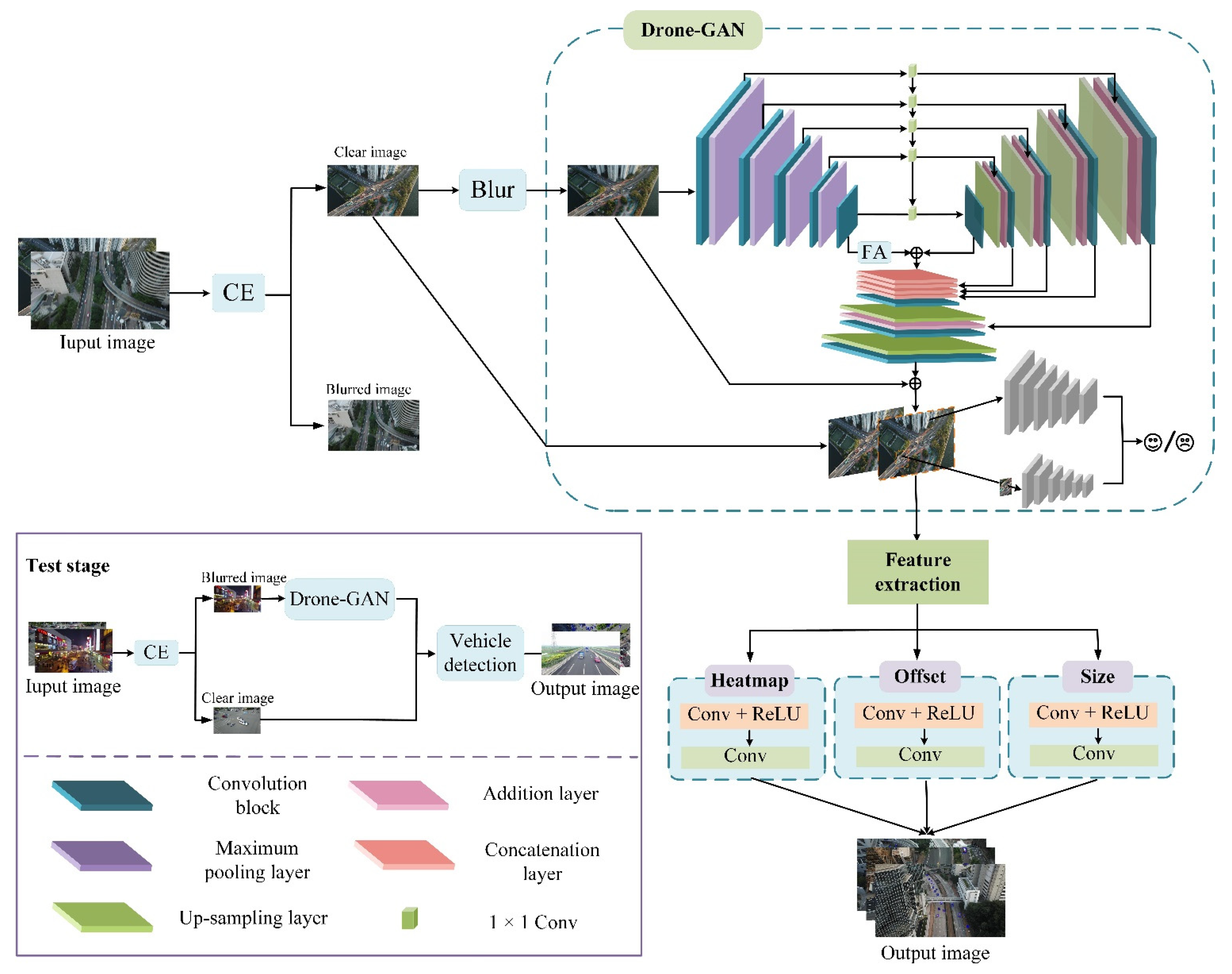 Entropy 23 01358 g001 550