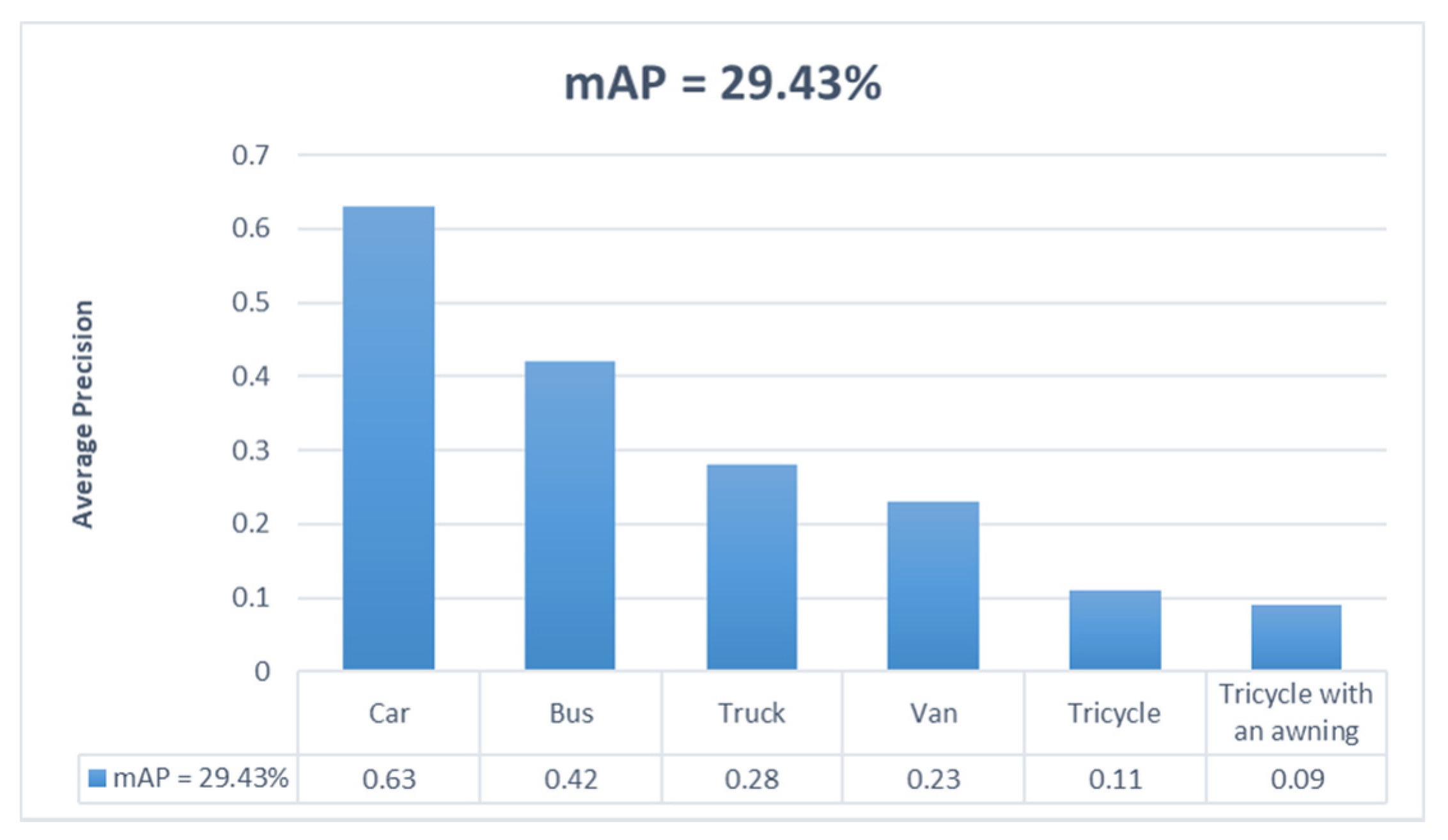 Entropy 23 01358 g007 550