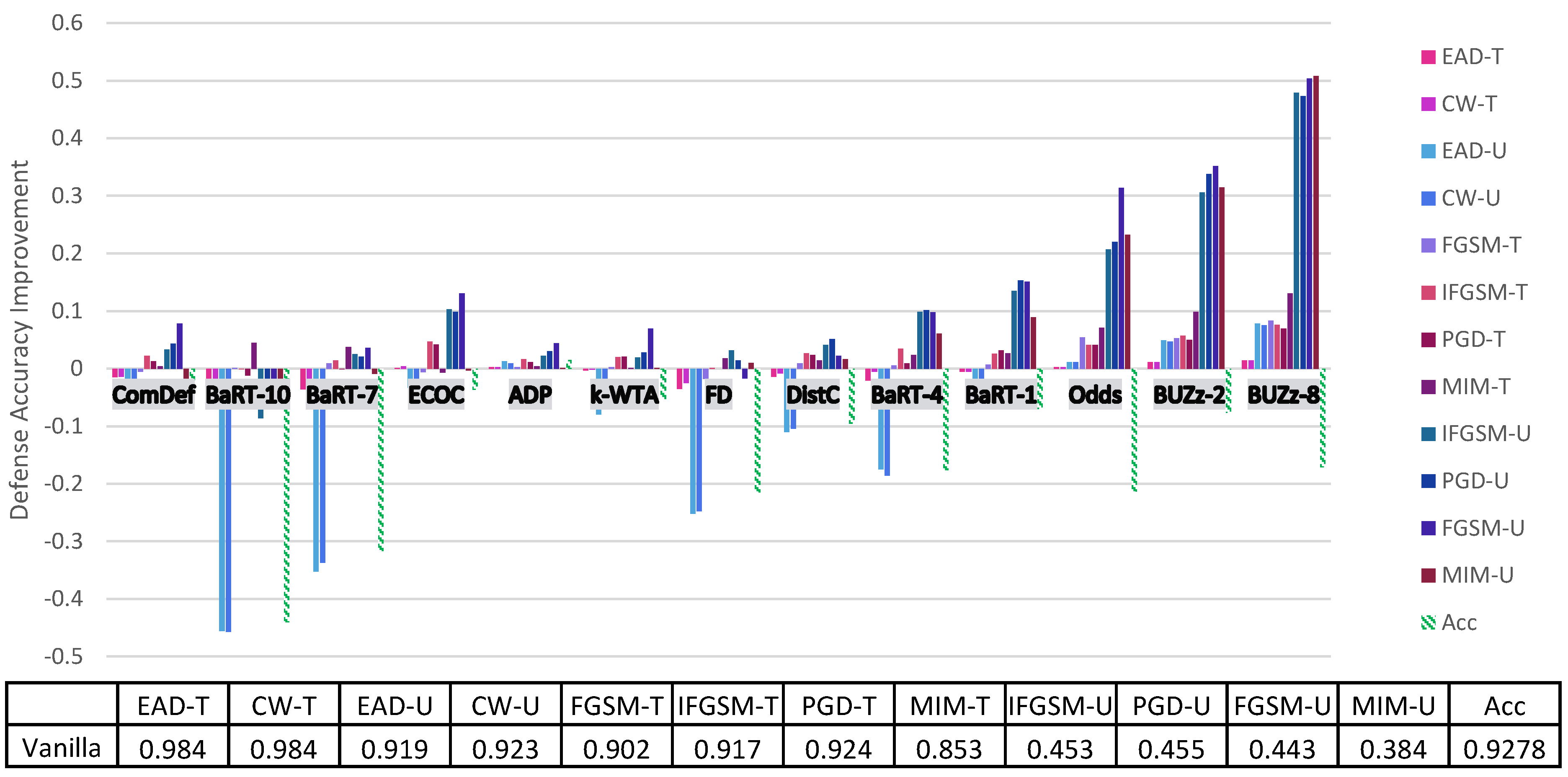 Entropy 23 01359 g002 550