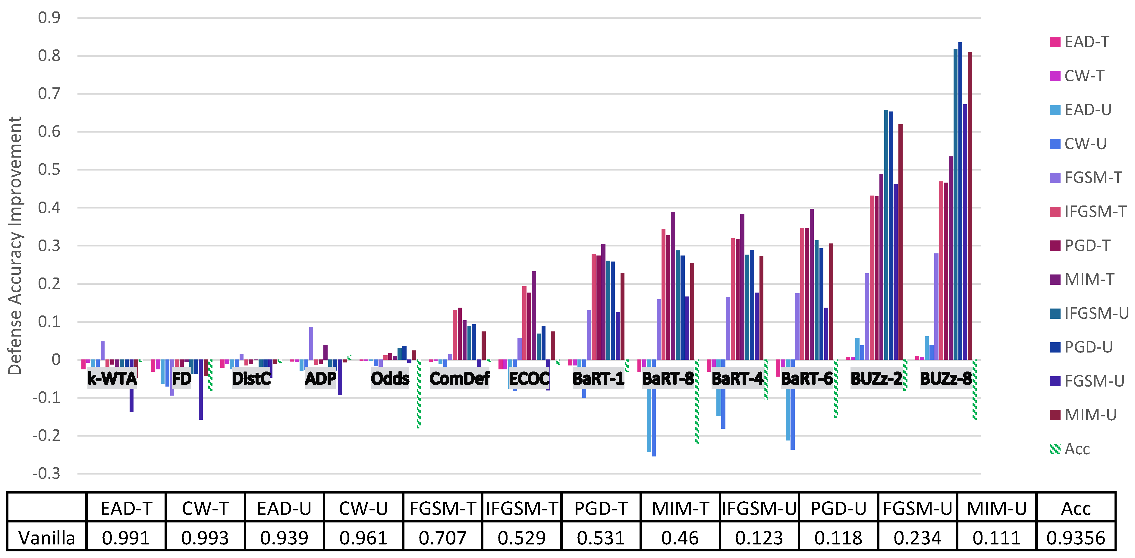 Entropy 23 01359 g003 550