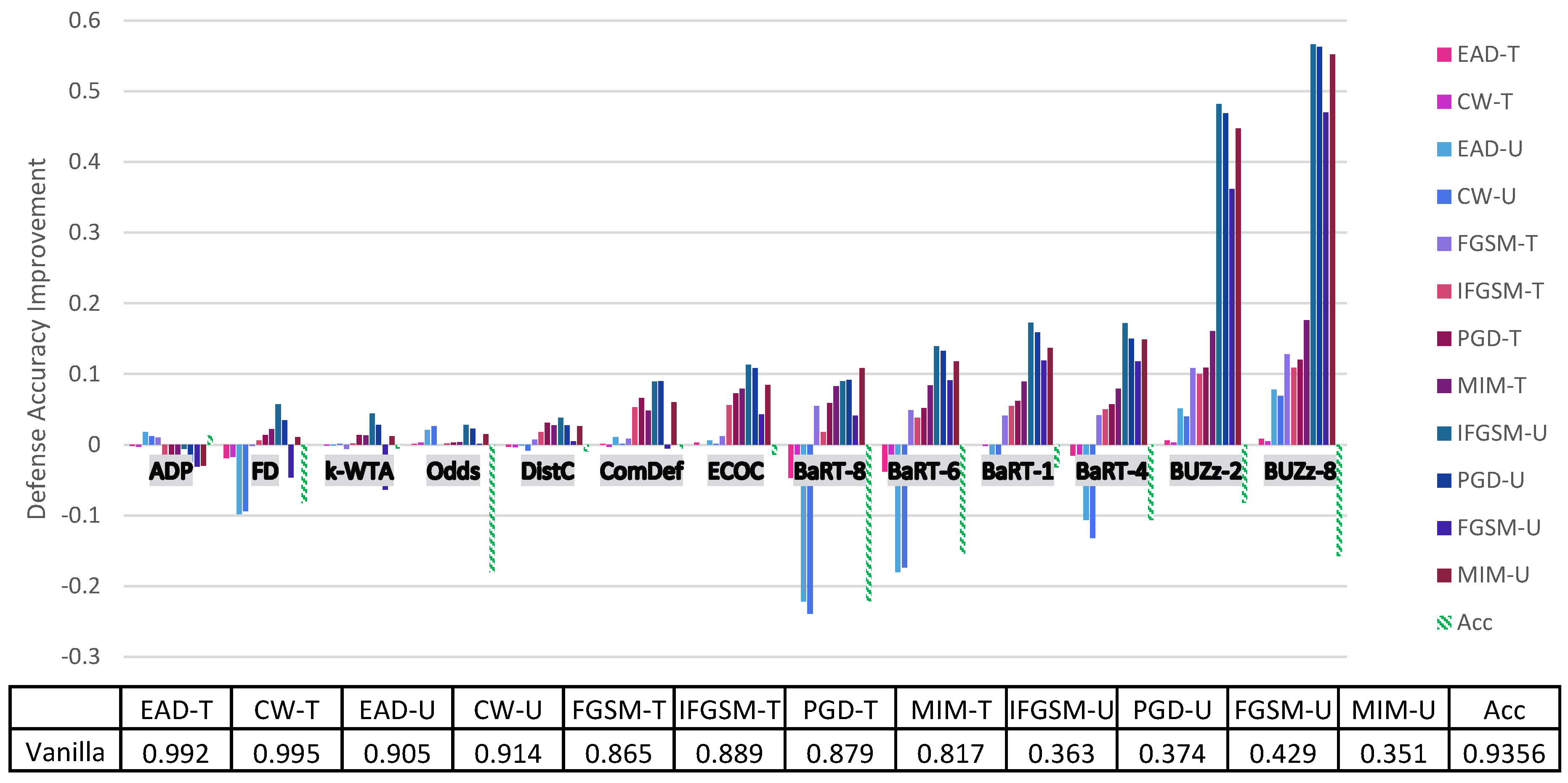 Entropy 23 01359 g004 550