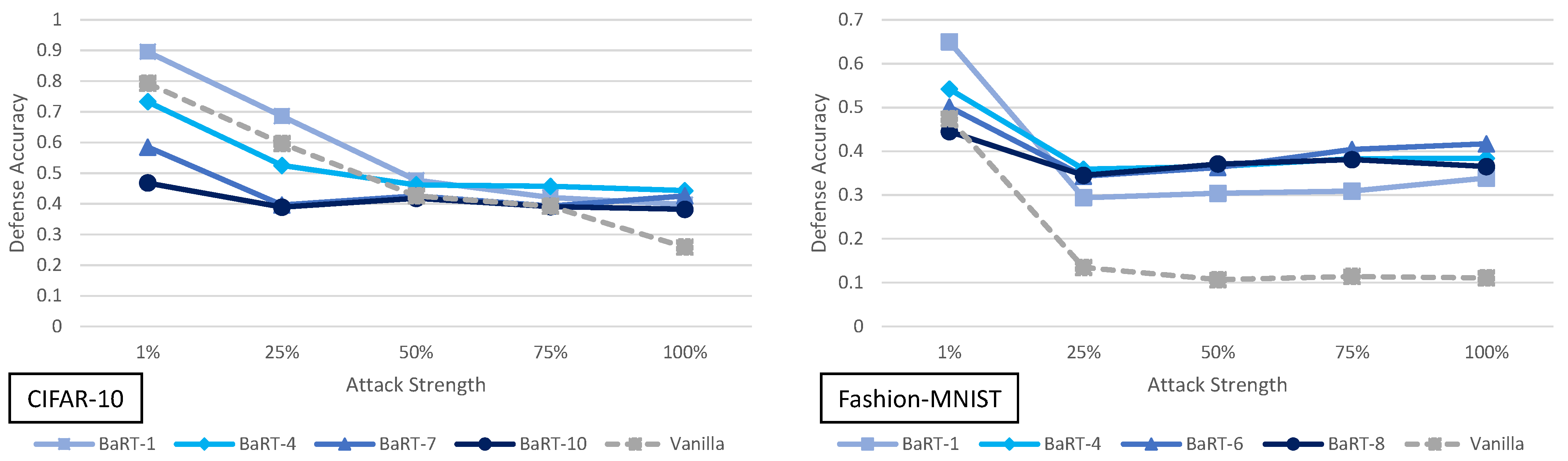 Entropy 23 01359 g005 550