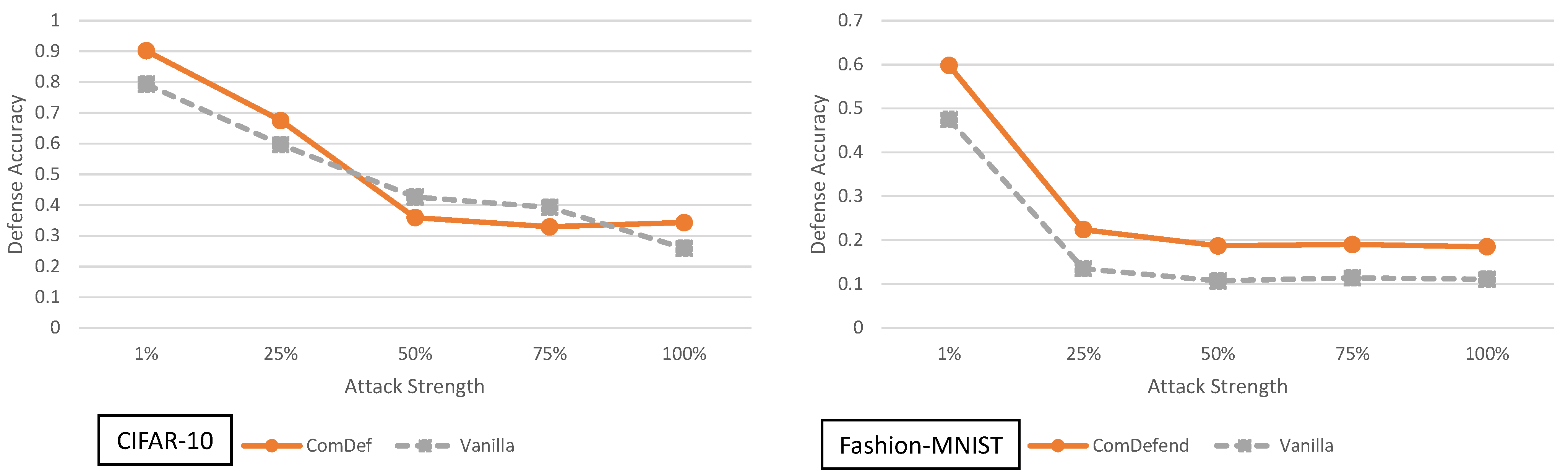 Entropy 23 01359 g007 550