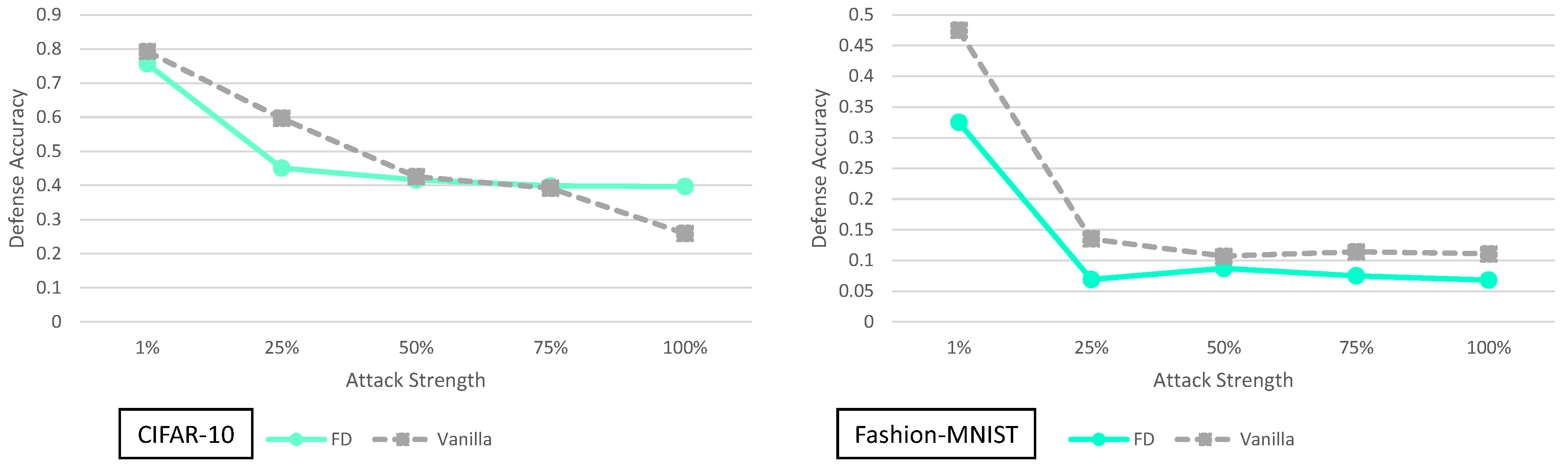 Entropy 23 01359 g009 550