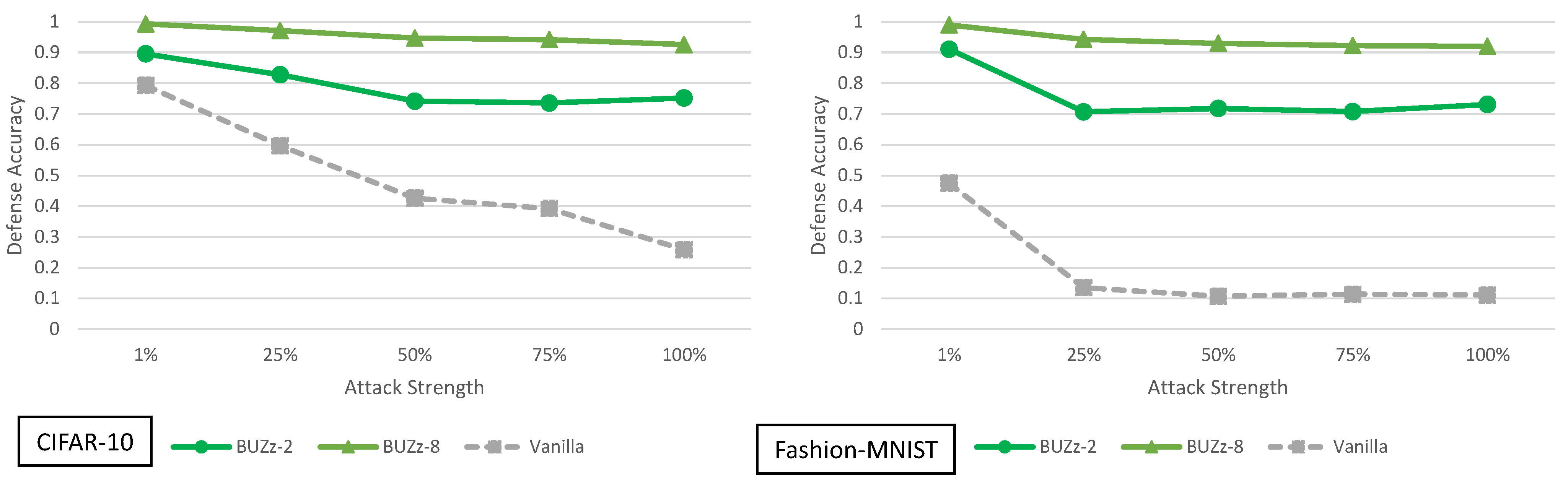 Entropy 23 01359 g010 550