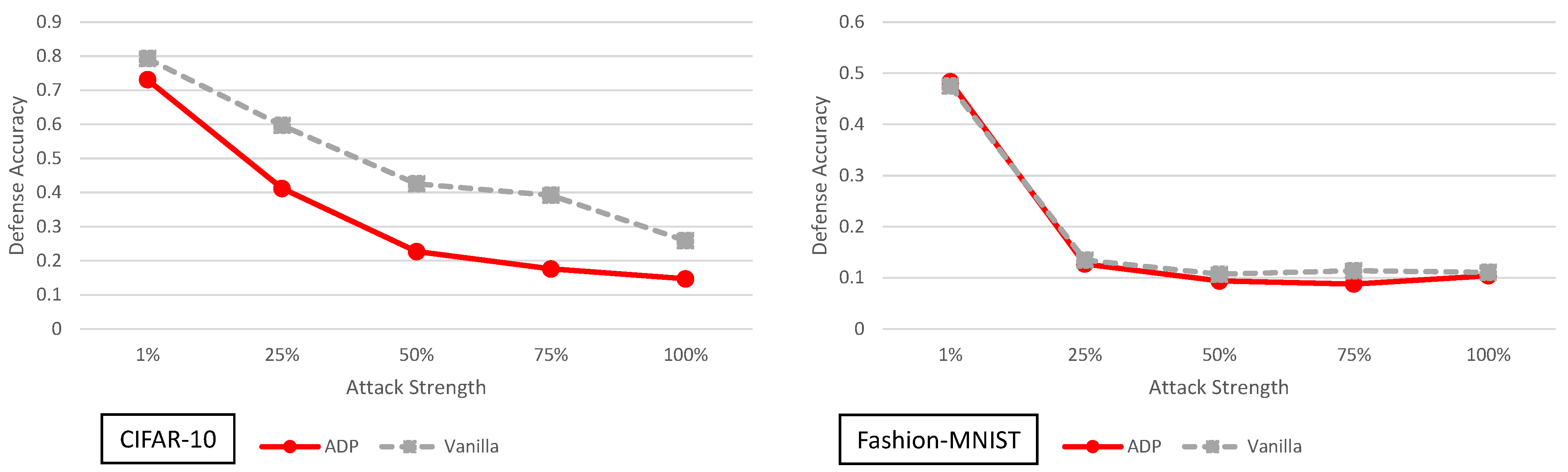 Entropy 23 01359 g011 550