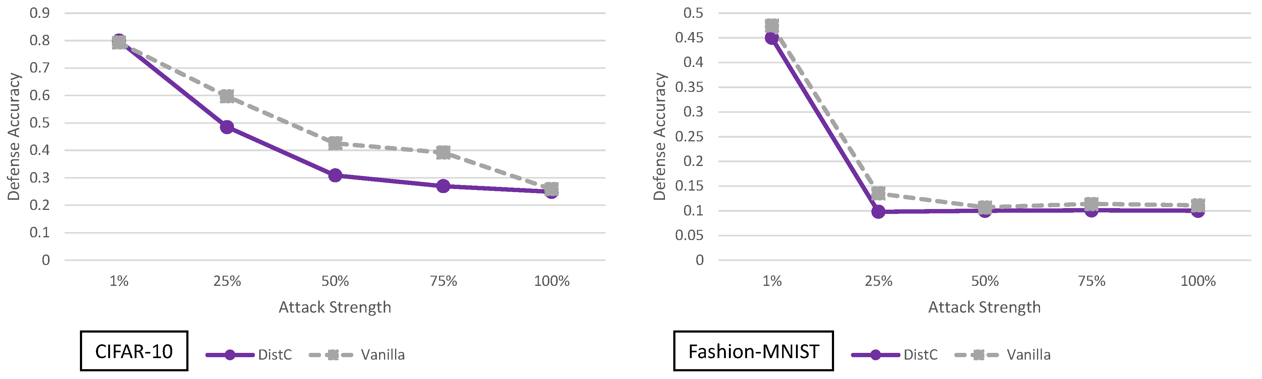 Entropy 23 01359 g012 550