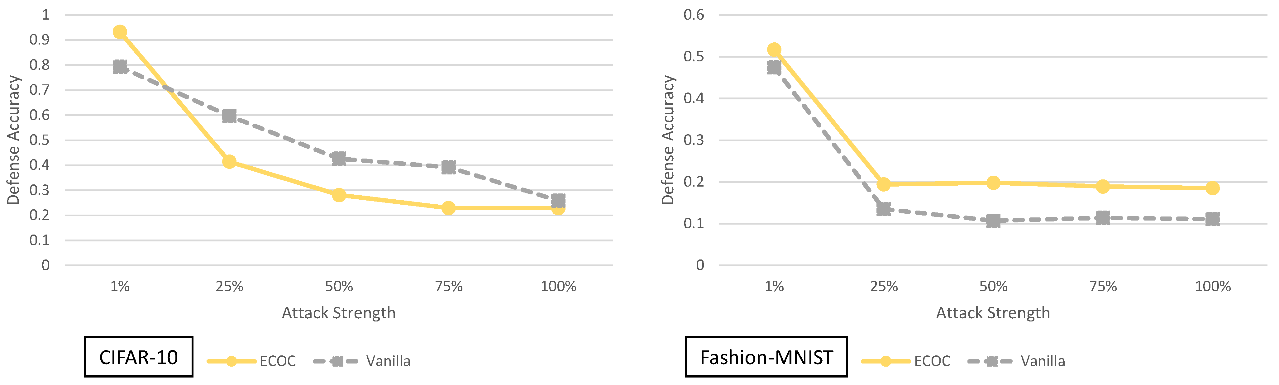 Entropy 23 01359 g013 550