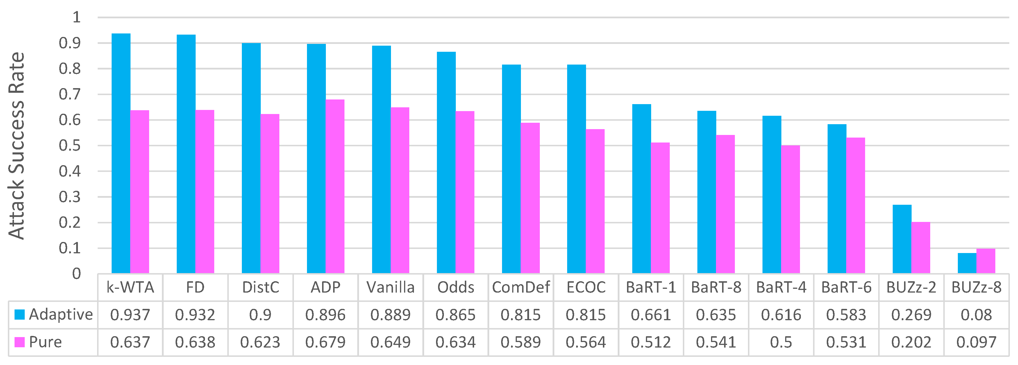 Entropy 23 01359 g014 550