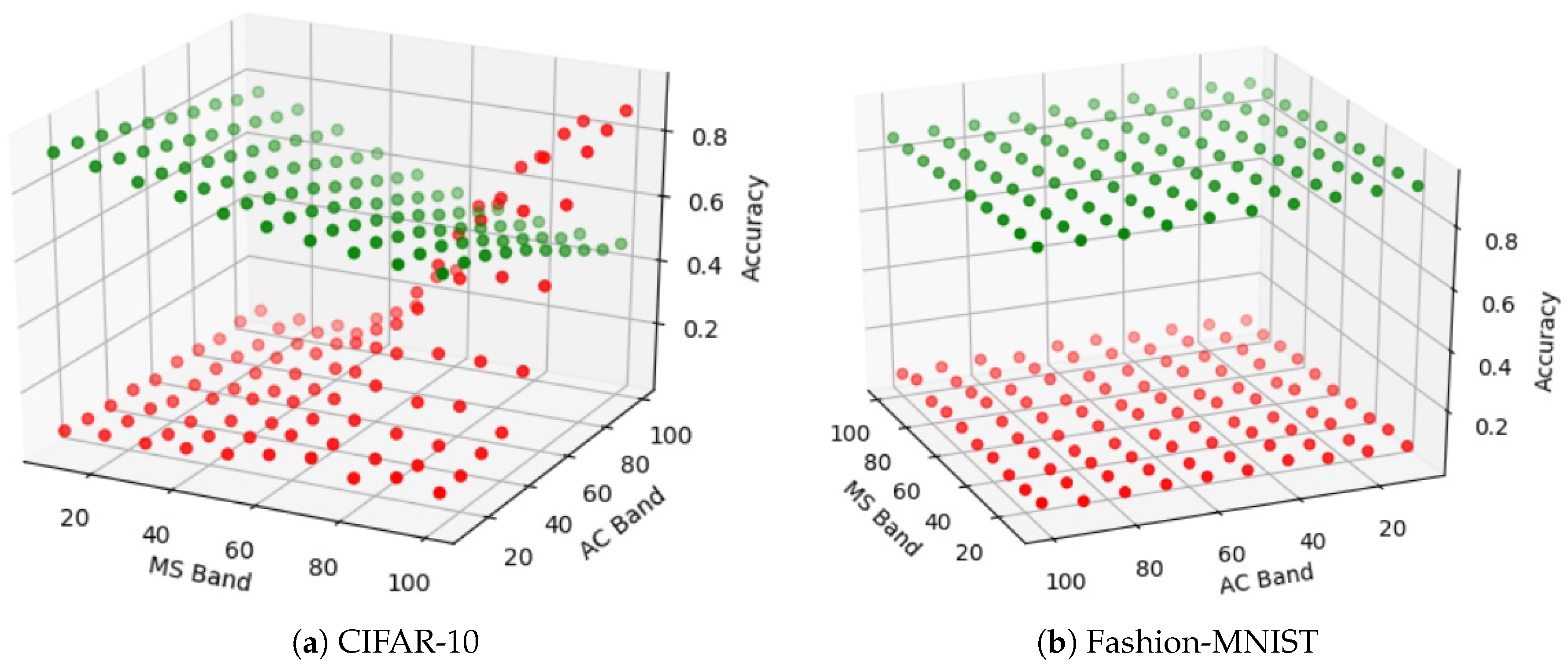 Entropy 23 01359 g0a1 550
