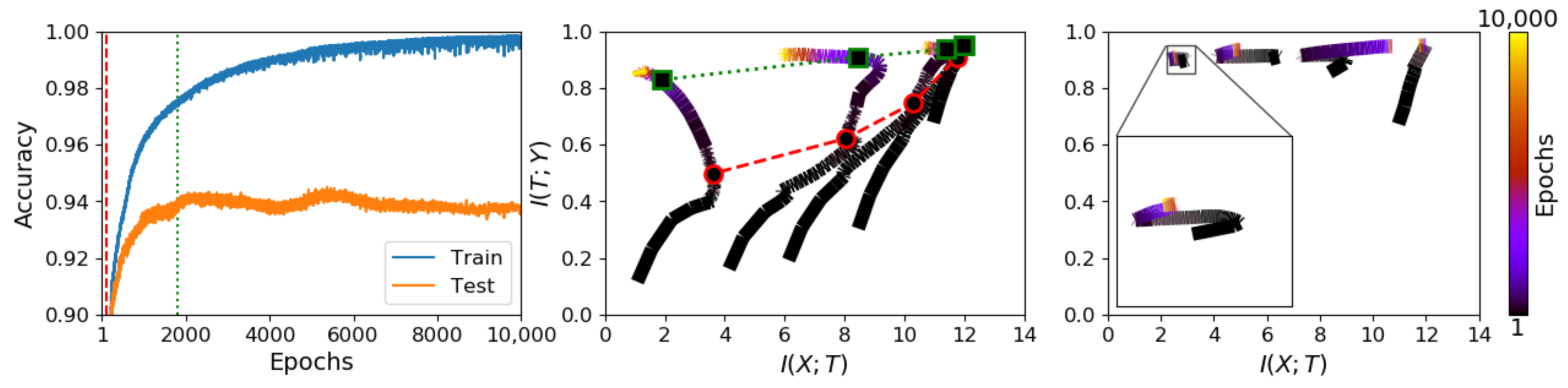 Entropy 23 01360 g002