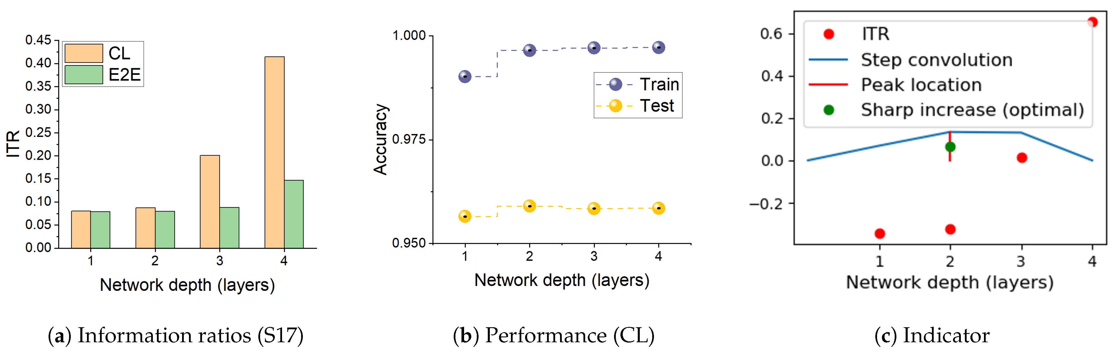 Entropy 23 01360 g003a