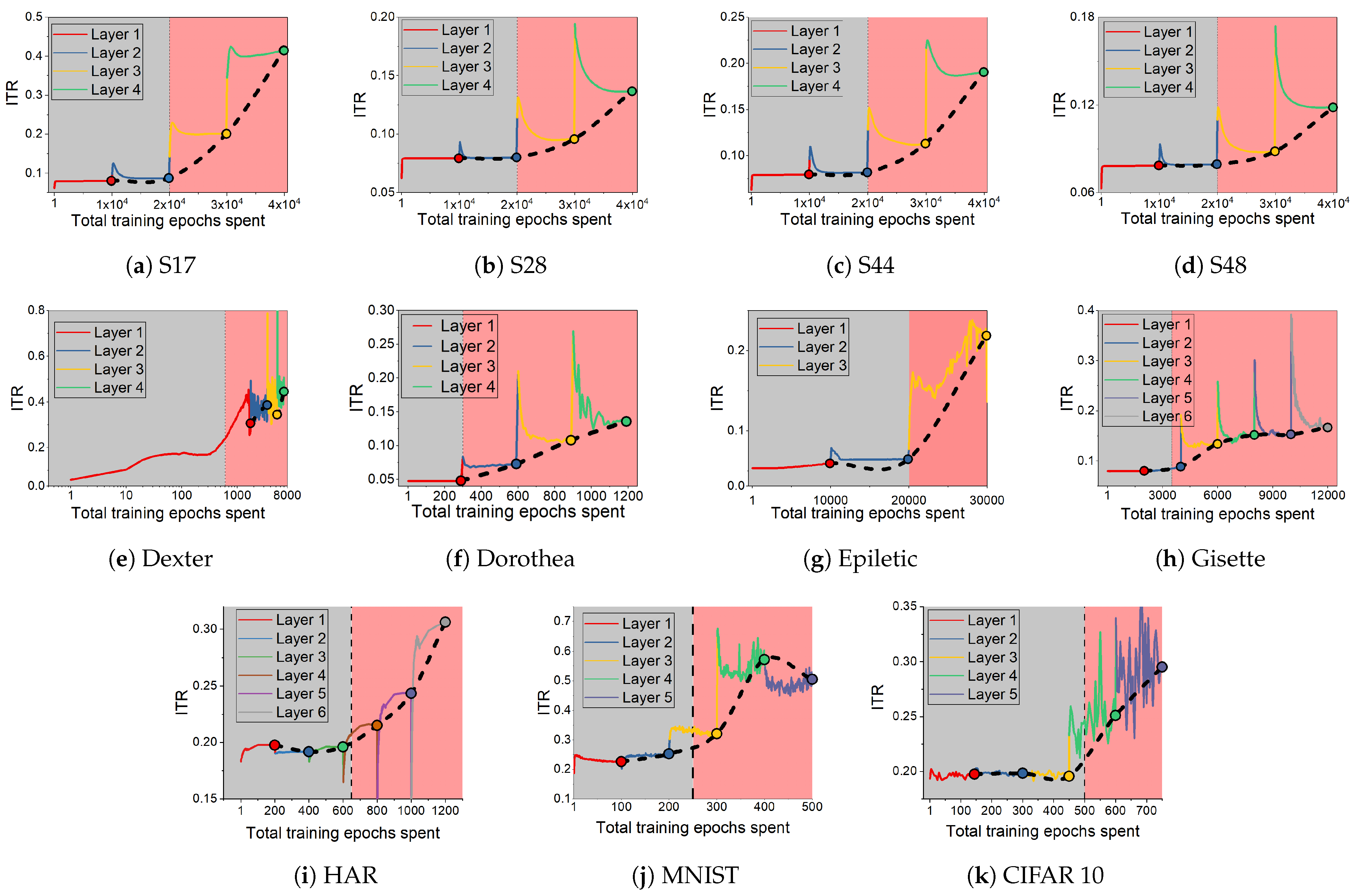 Entropy 23 01360 g004