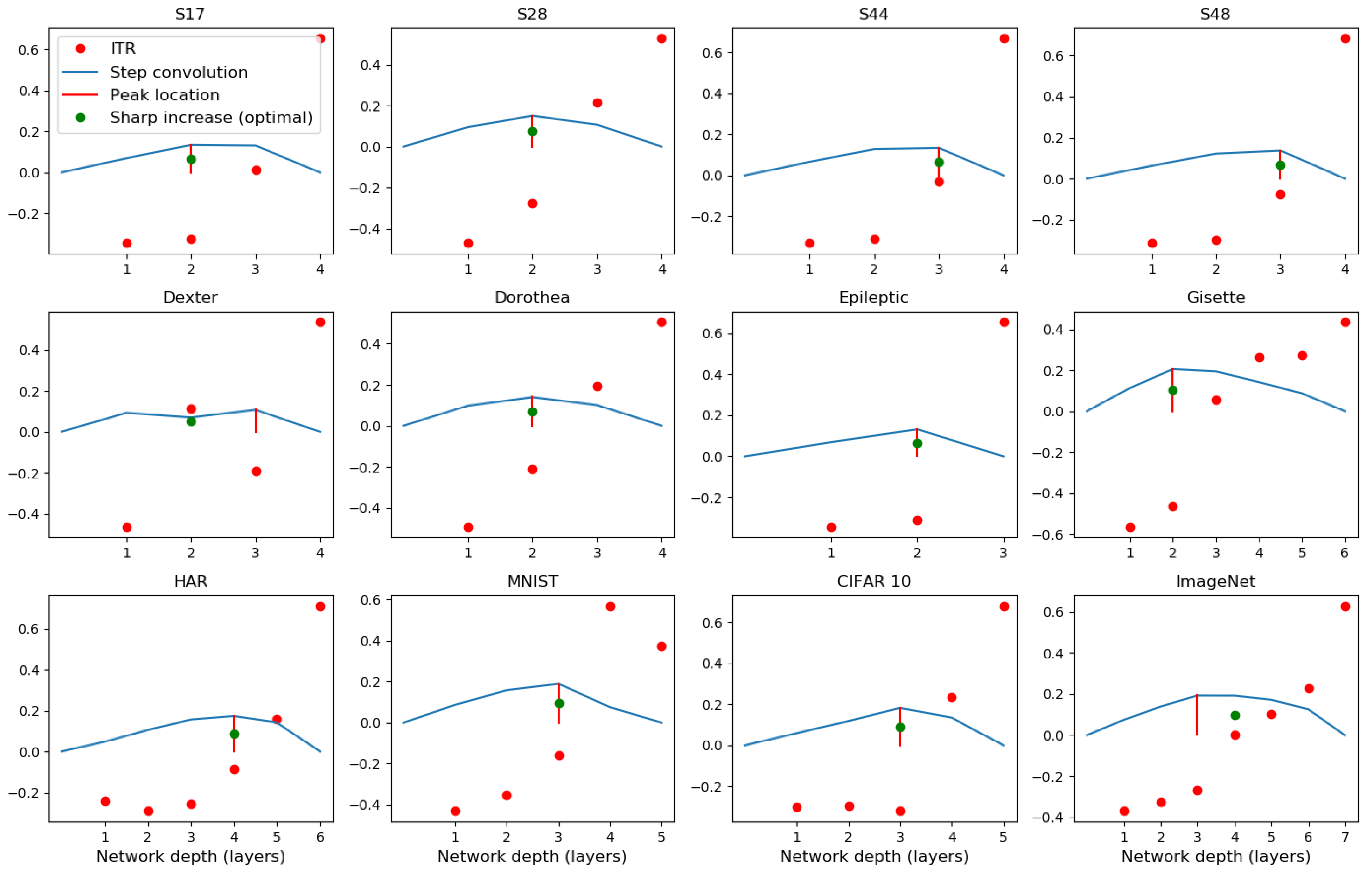 Entropy 23 01360 g0a5