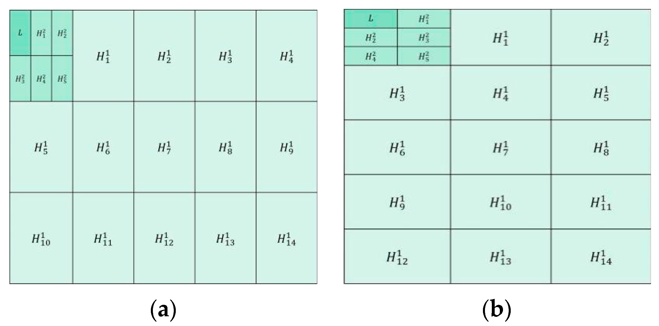 Entropy 23 01362 g001 550