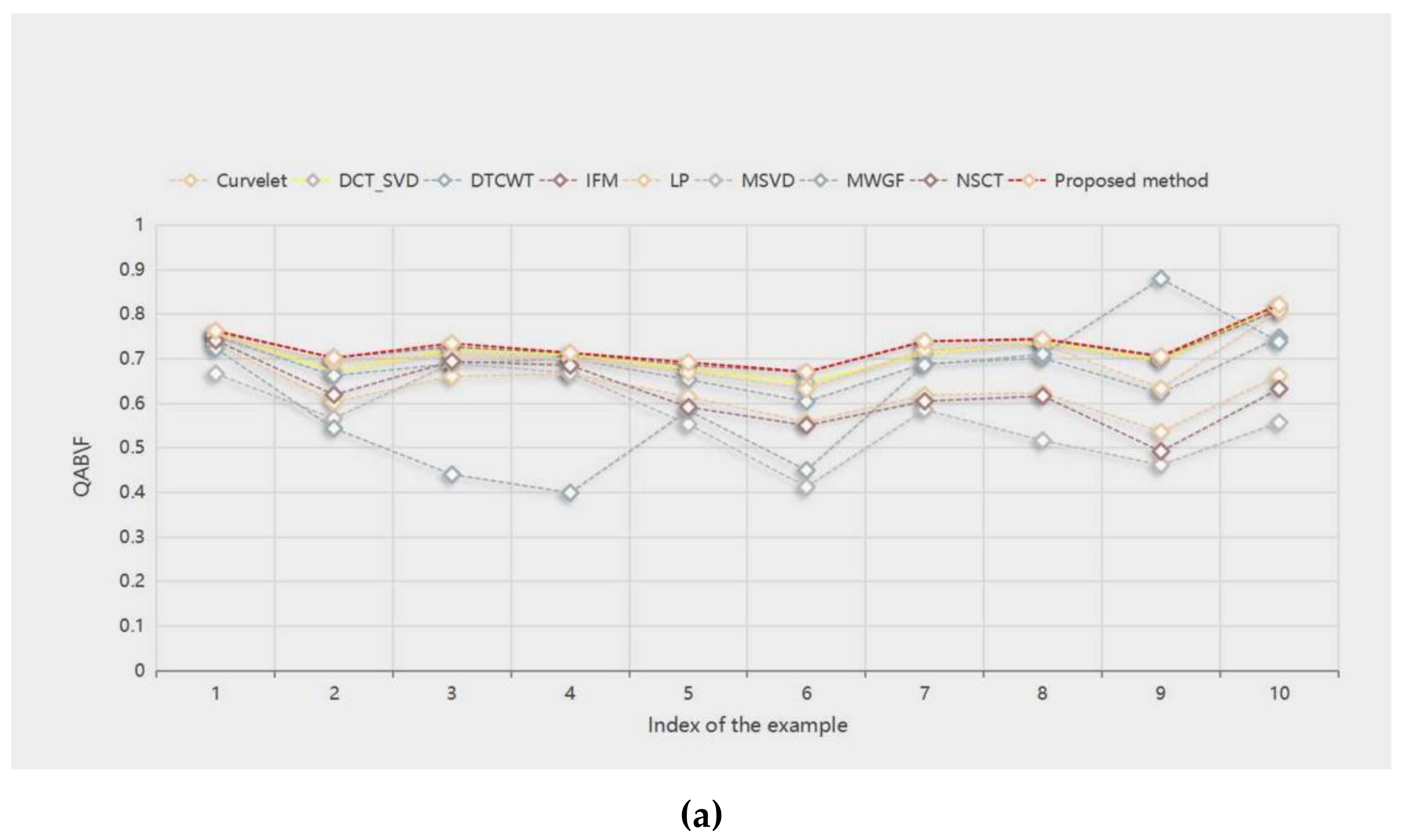 Entropy 23 01362 g014a 550