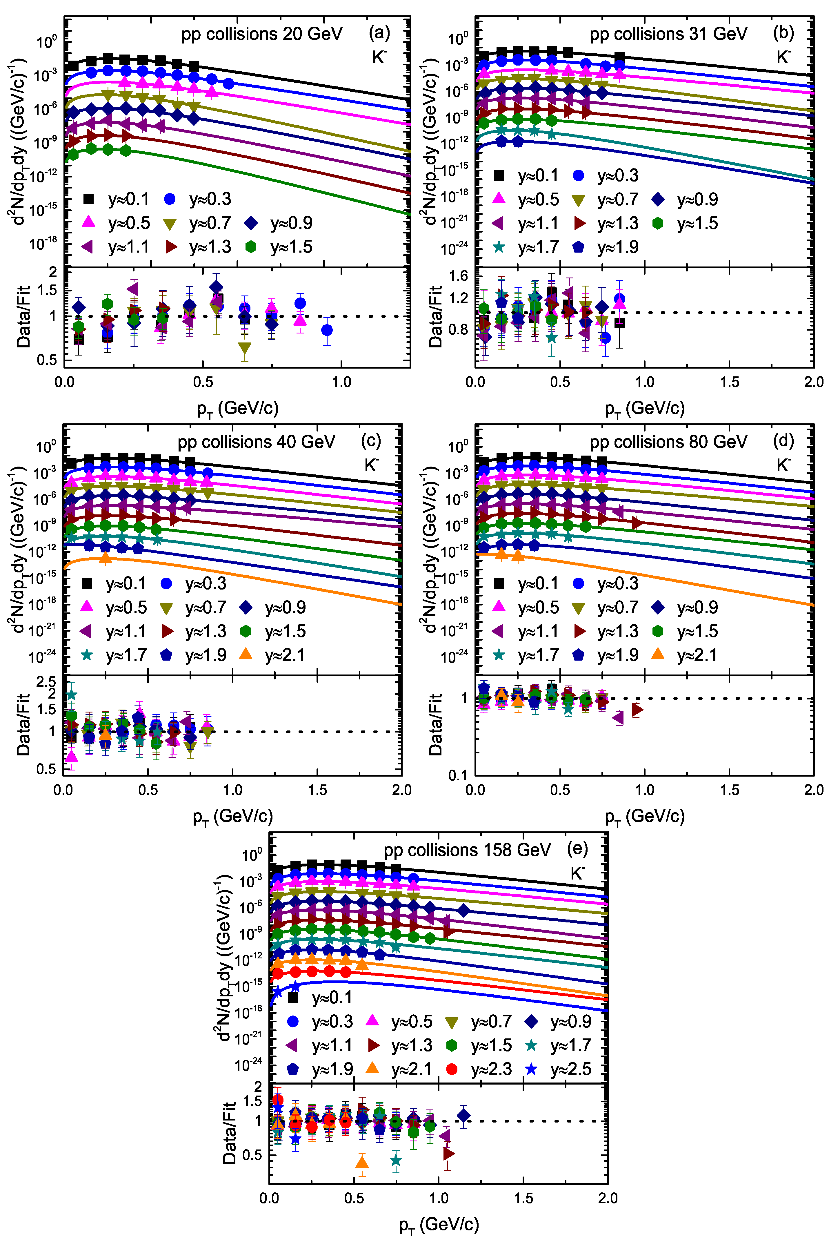 Entropy 23 01363 g004