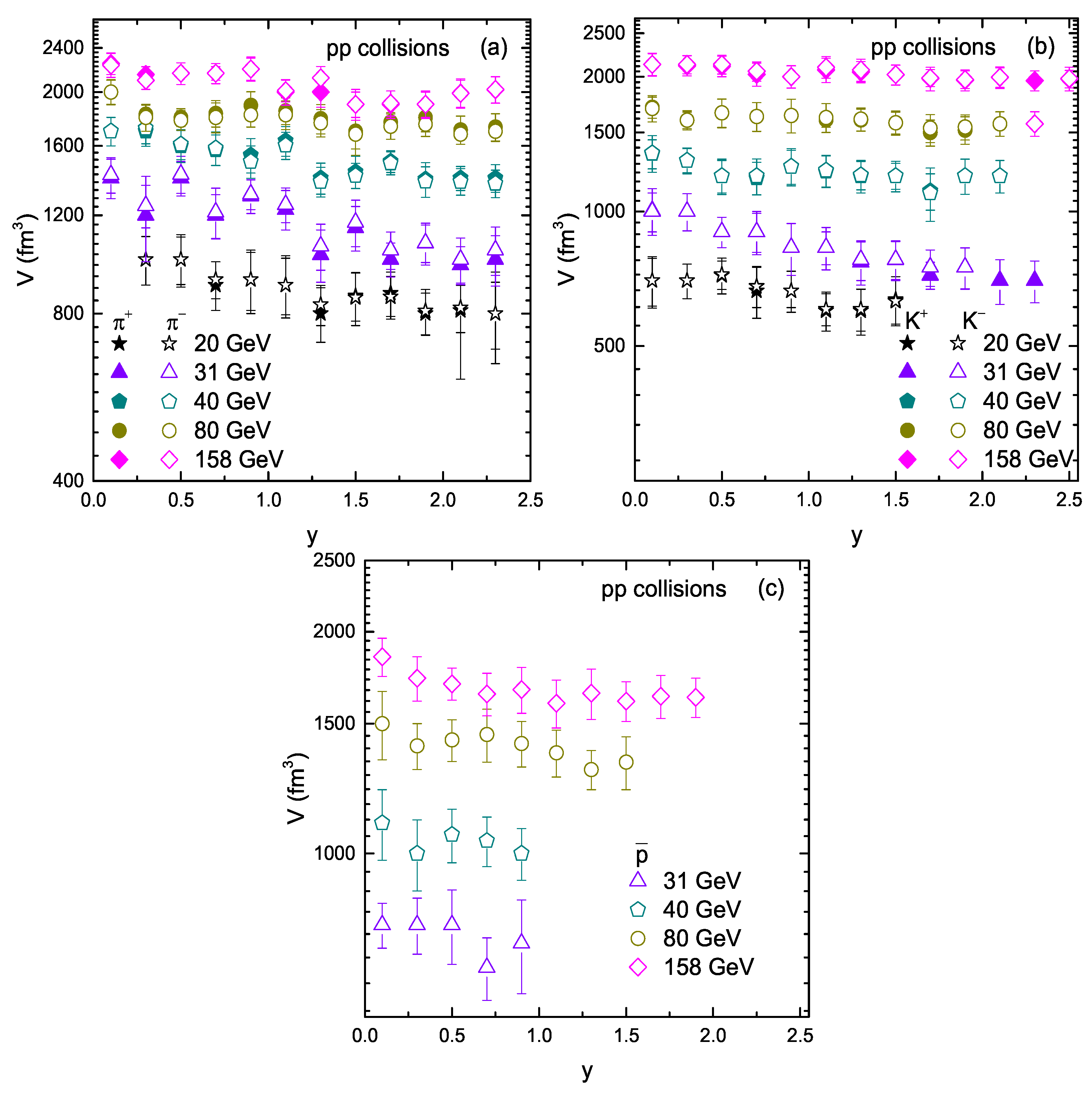 Entropy 23 01363 g008
