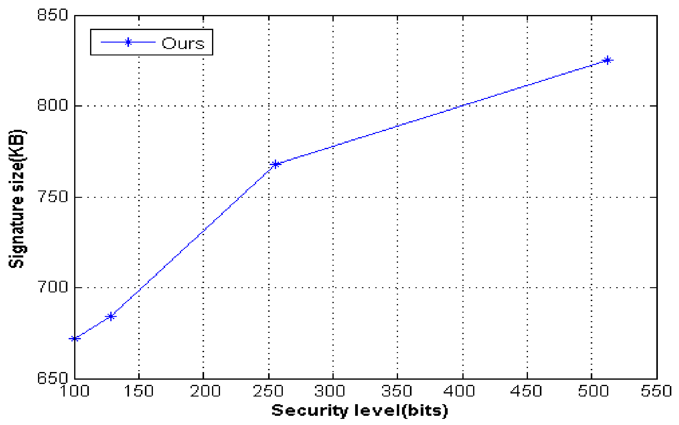 Entropy 23 01364 g002