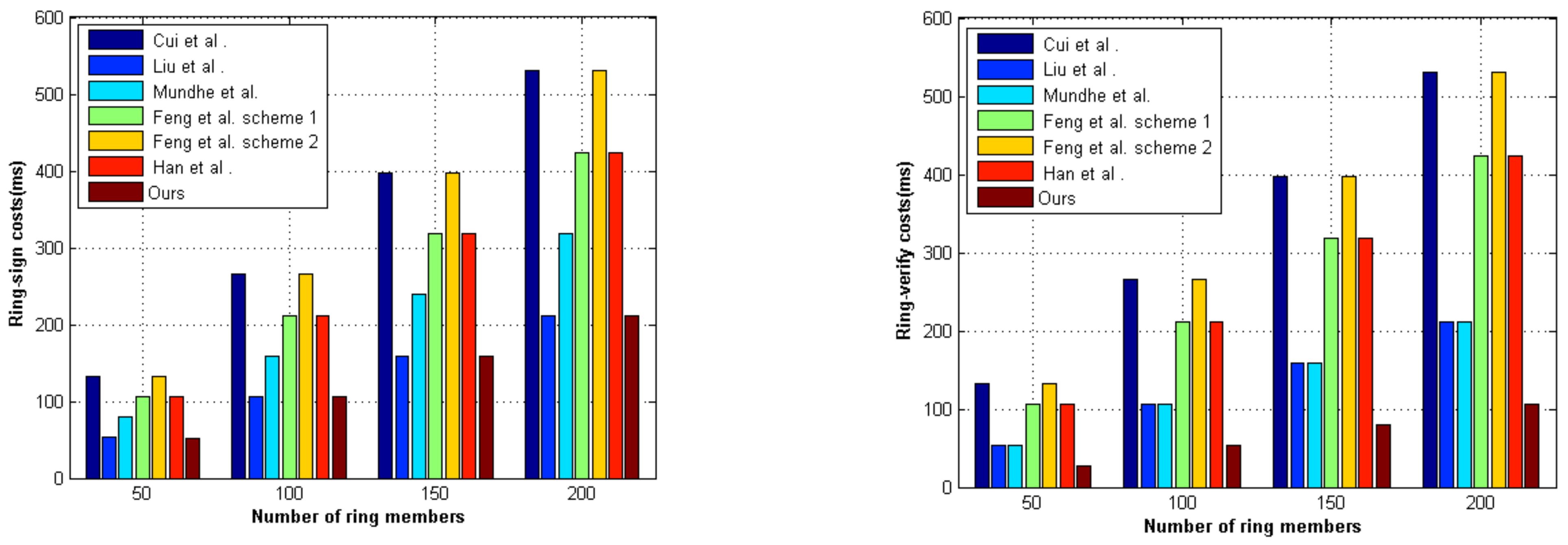 Entropy 23 01364 g003