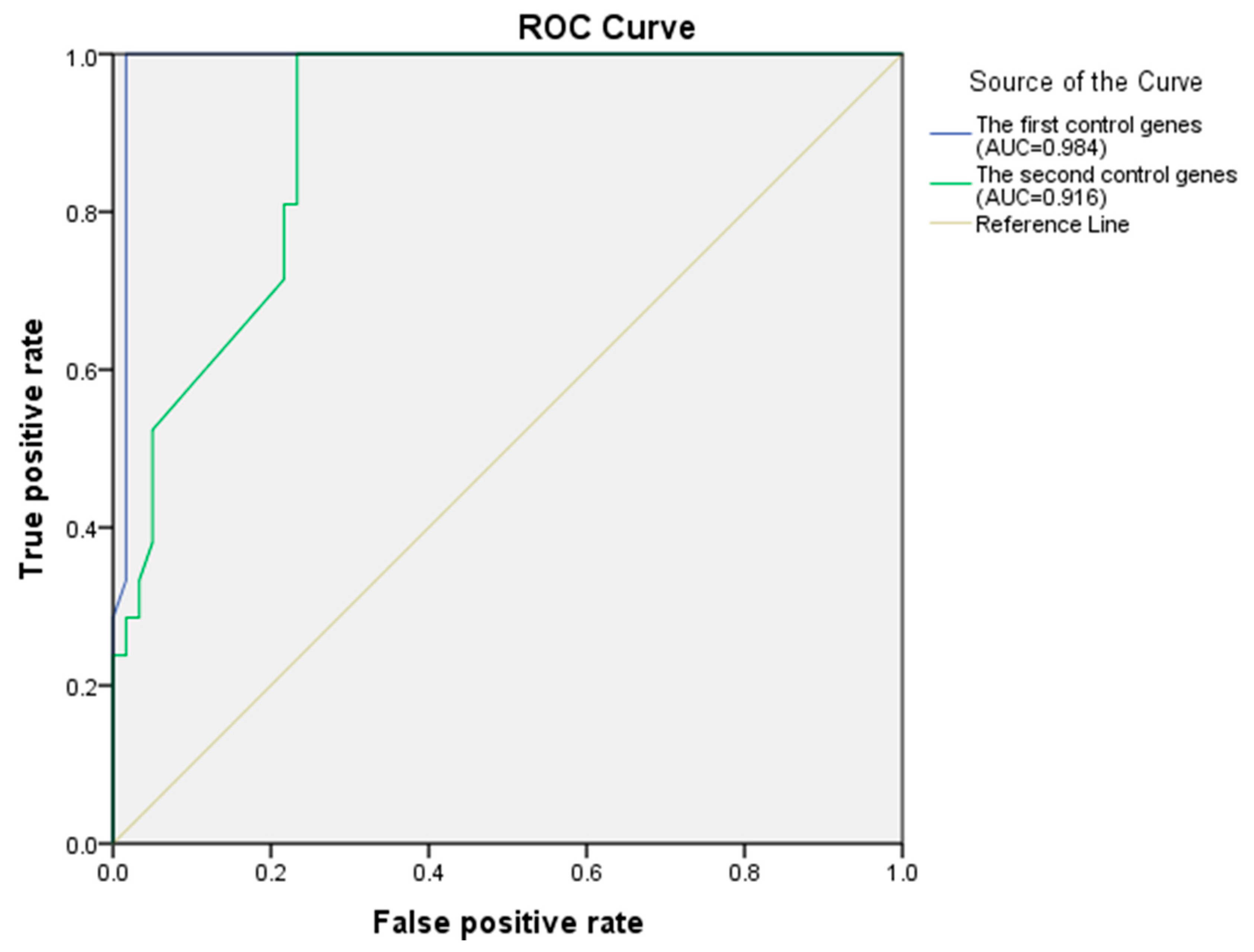 Entropy 23 01365 g004