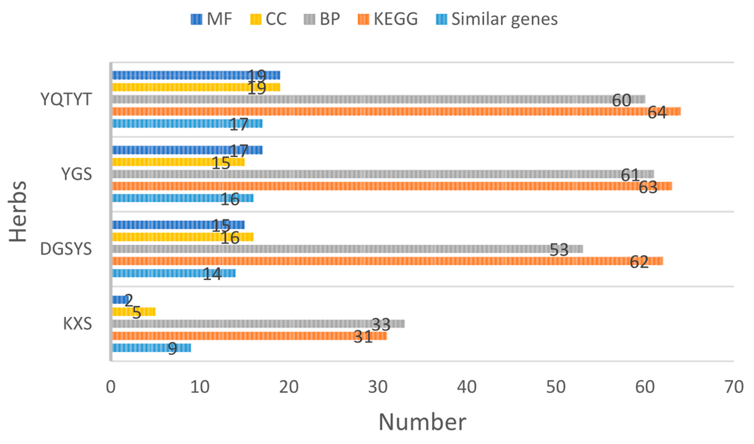 Entropy 23 01365 g006