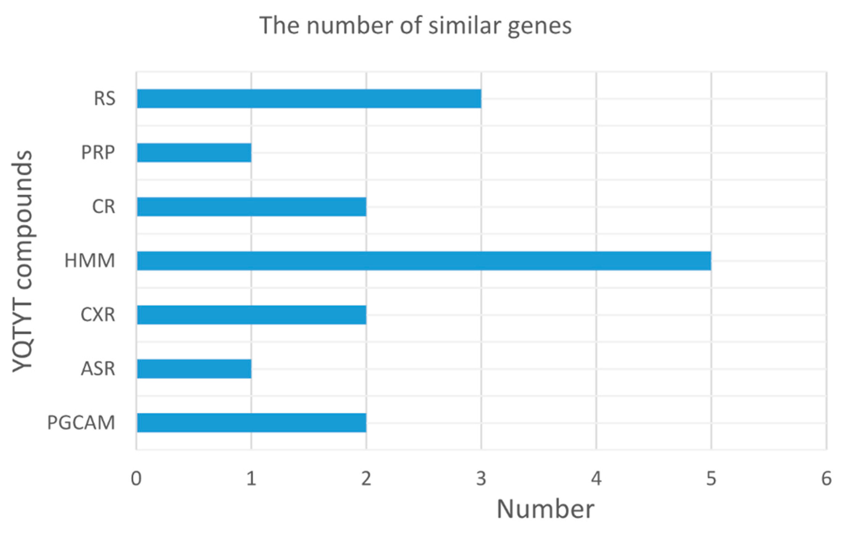 Entropy 23 01365 g007