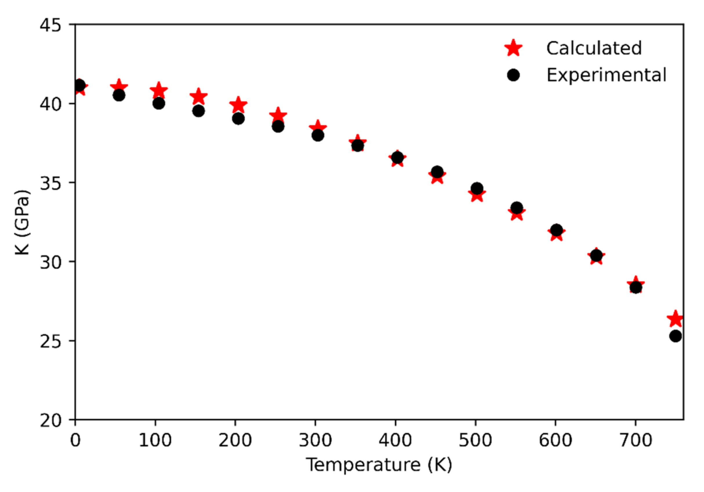 Entropy 23 01366 g003