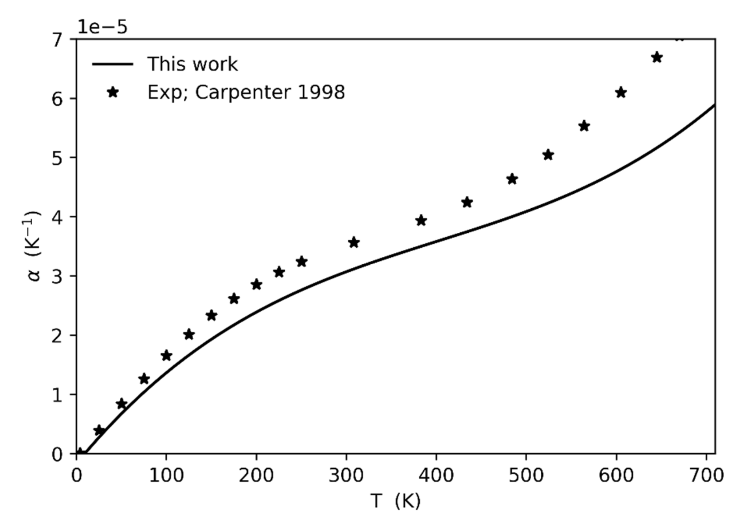 Entropy 23 01366 g004