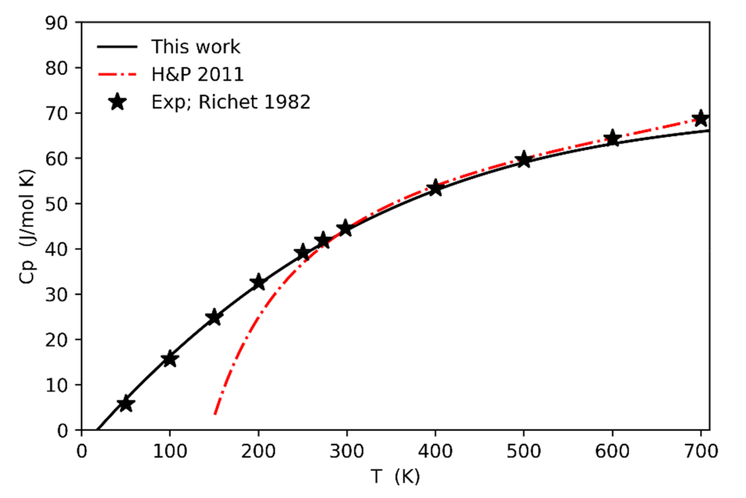 Entropy 23 01366 g005