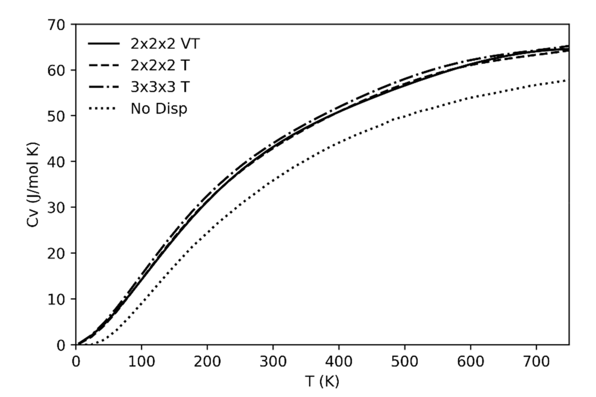 Entropy 23 01366 g006