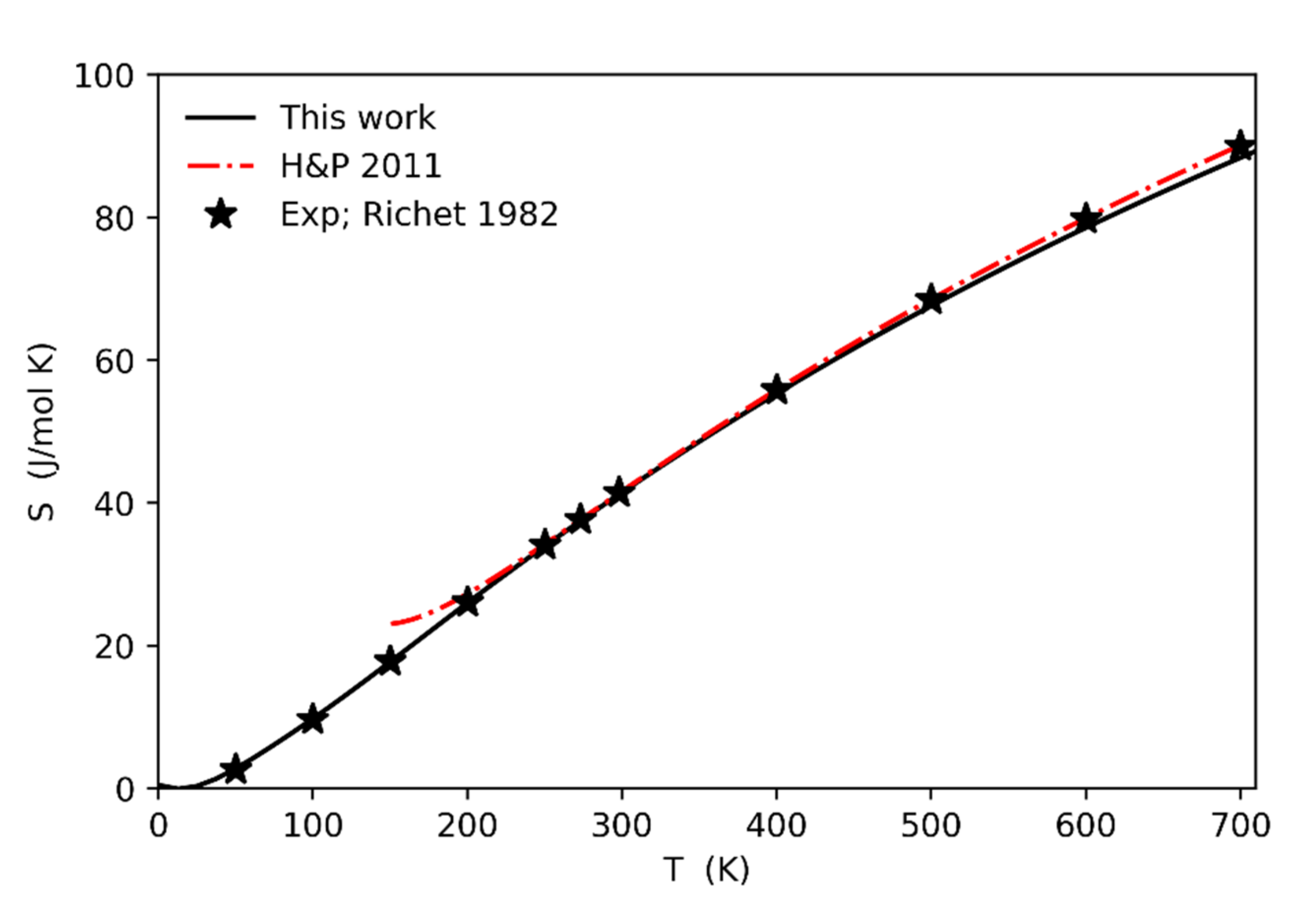 Entropy 23 01366 g007