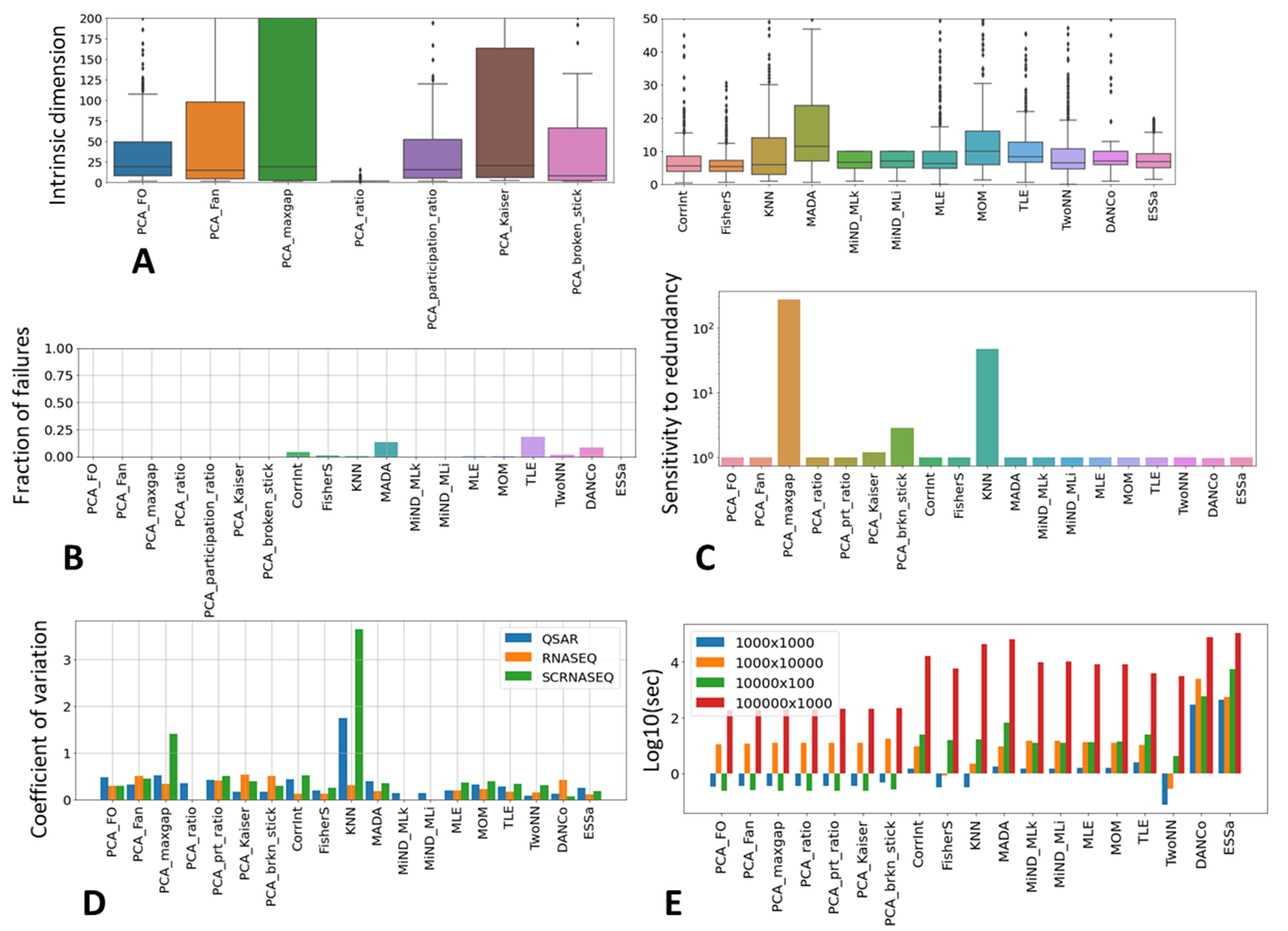 Entropy 23 01368 g002