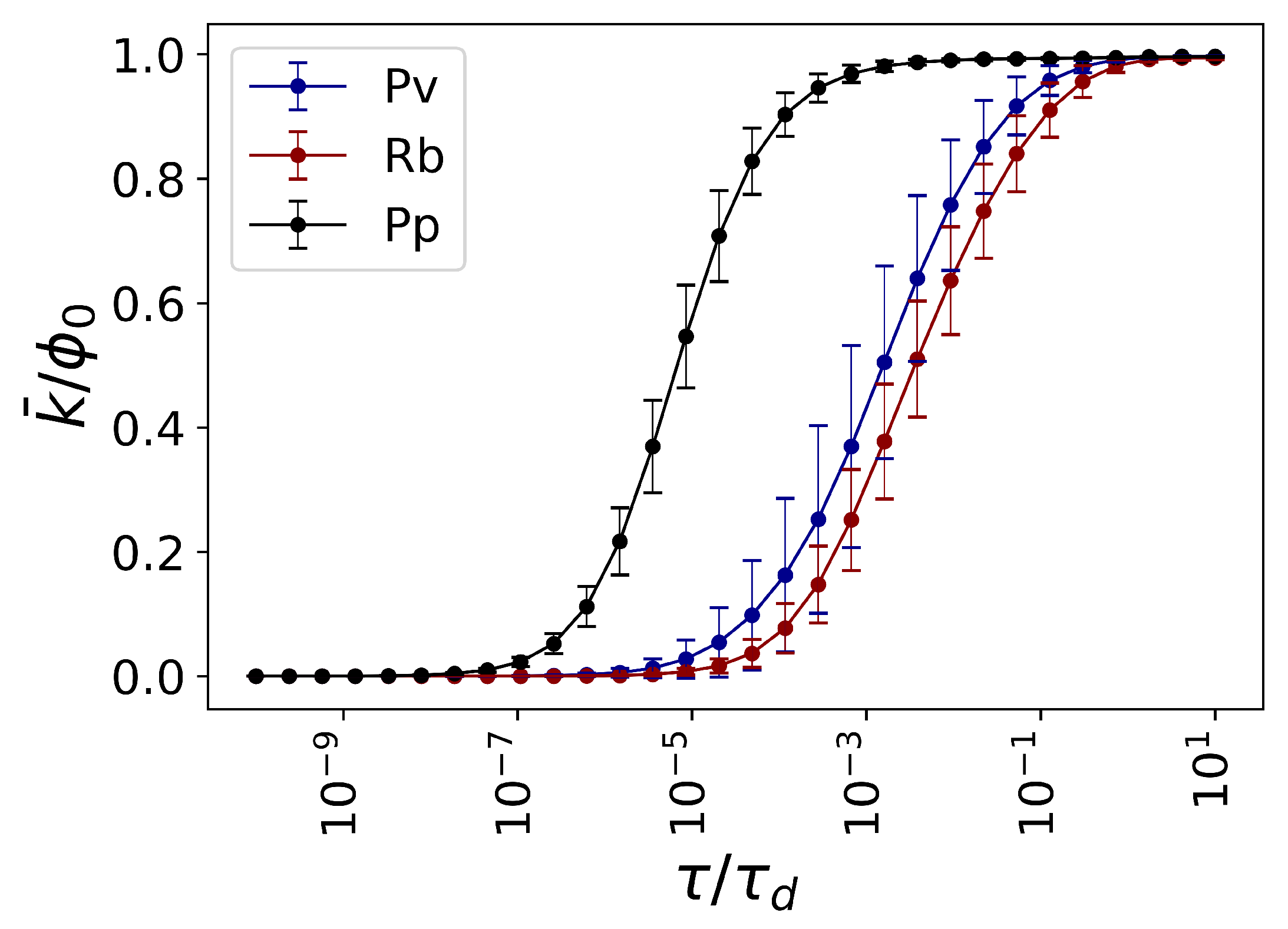 Entropy 23 01369 g003 550