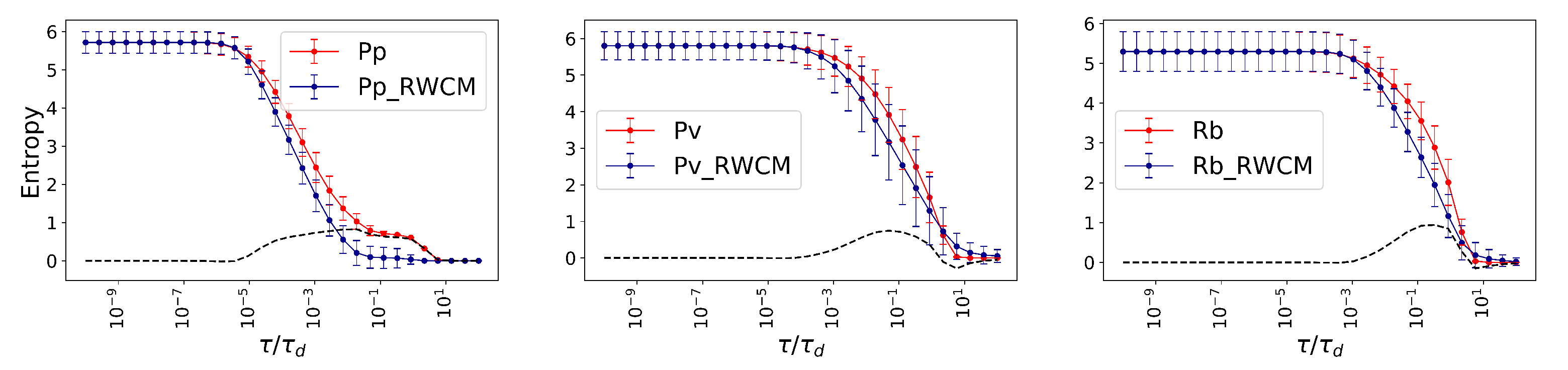 Entropy 23 01369 g005 550