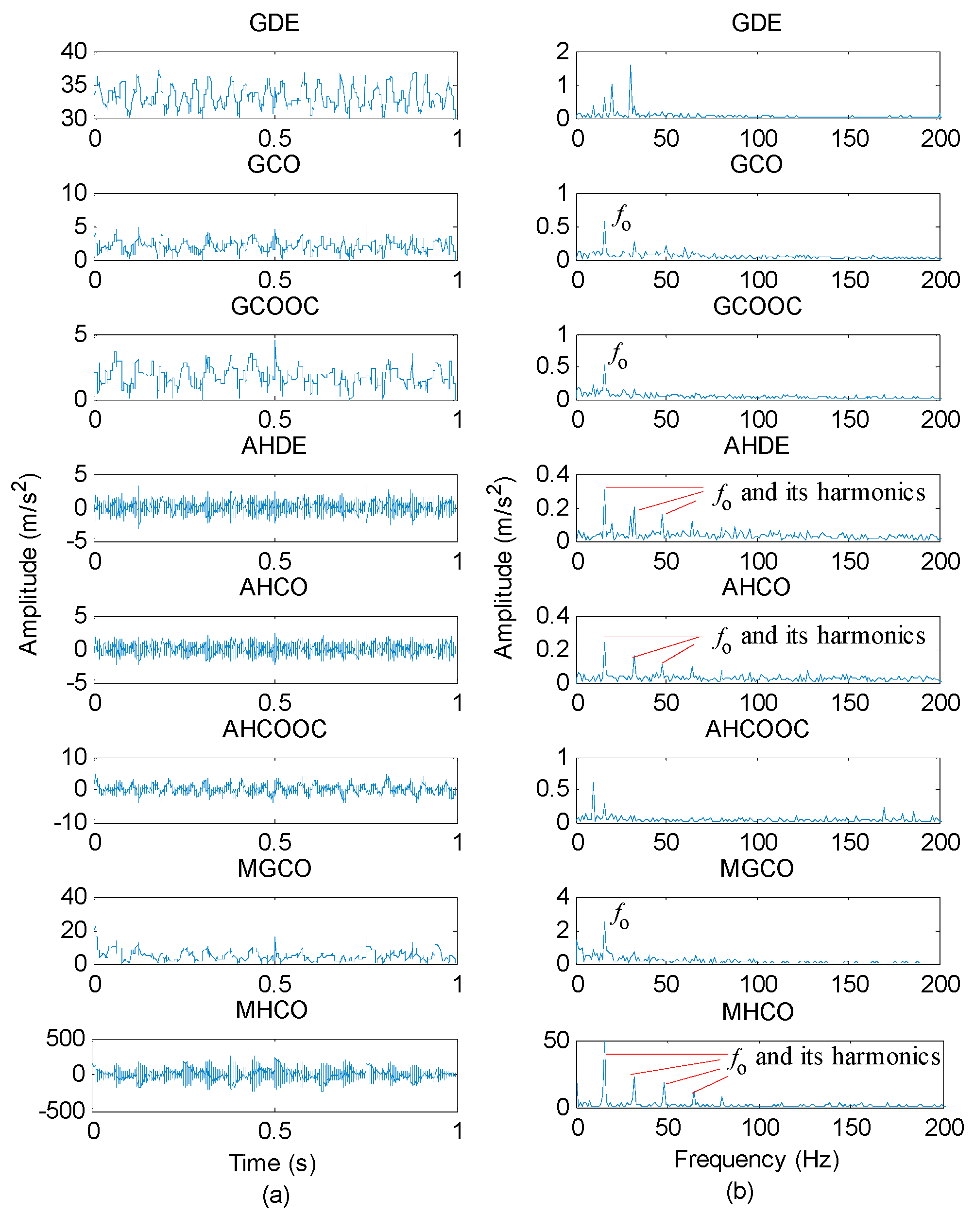 Entropy 23 01372 g003 550